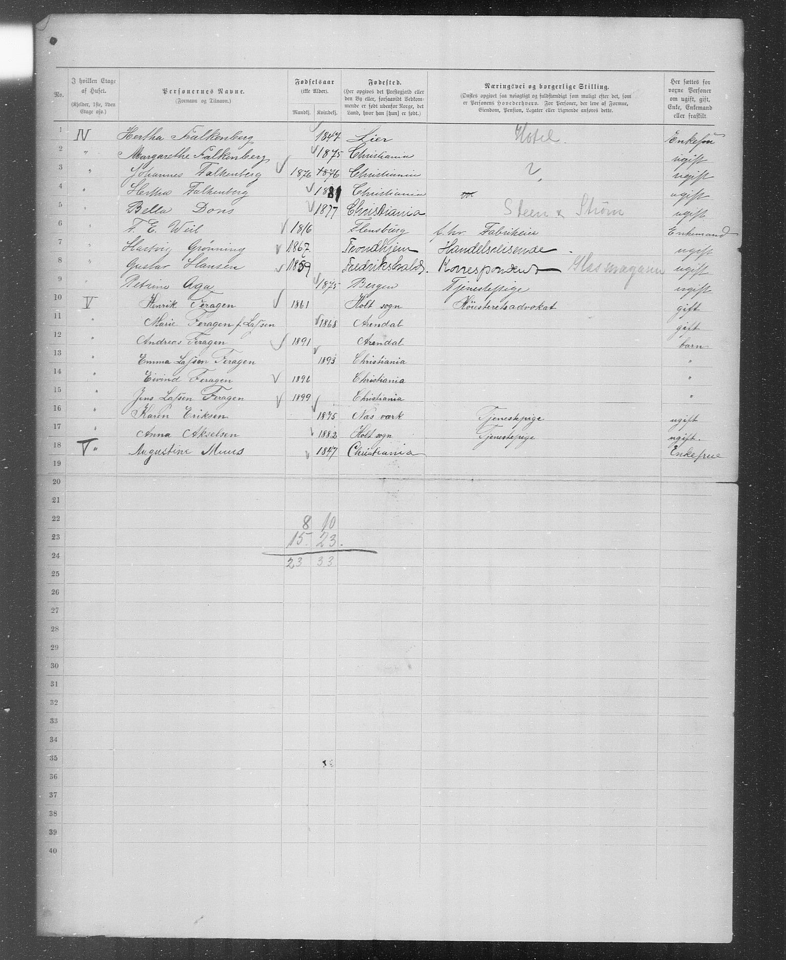 OBA, Municipal Census 1899 for Kristiania, 1899, p. 3567