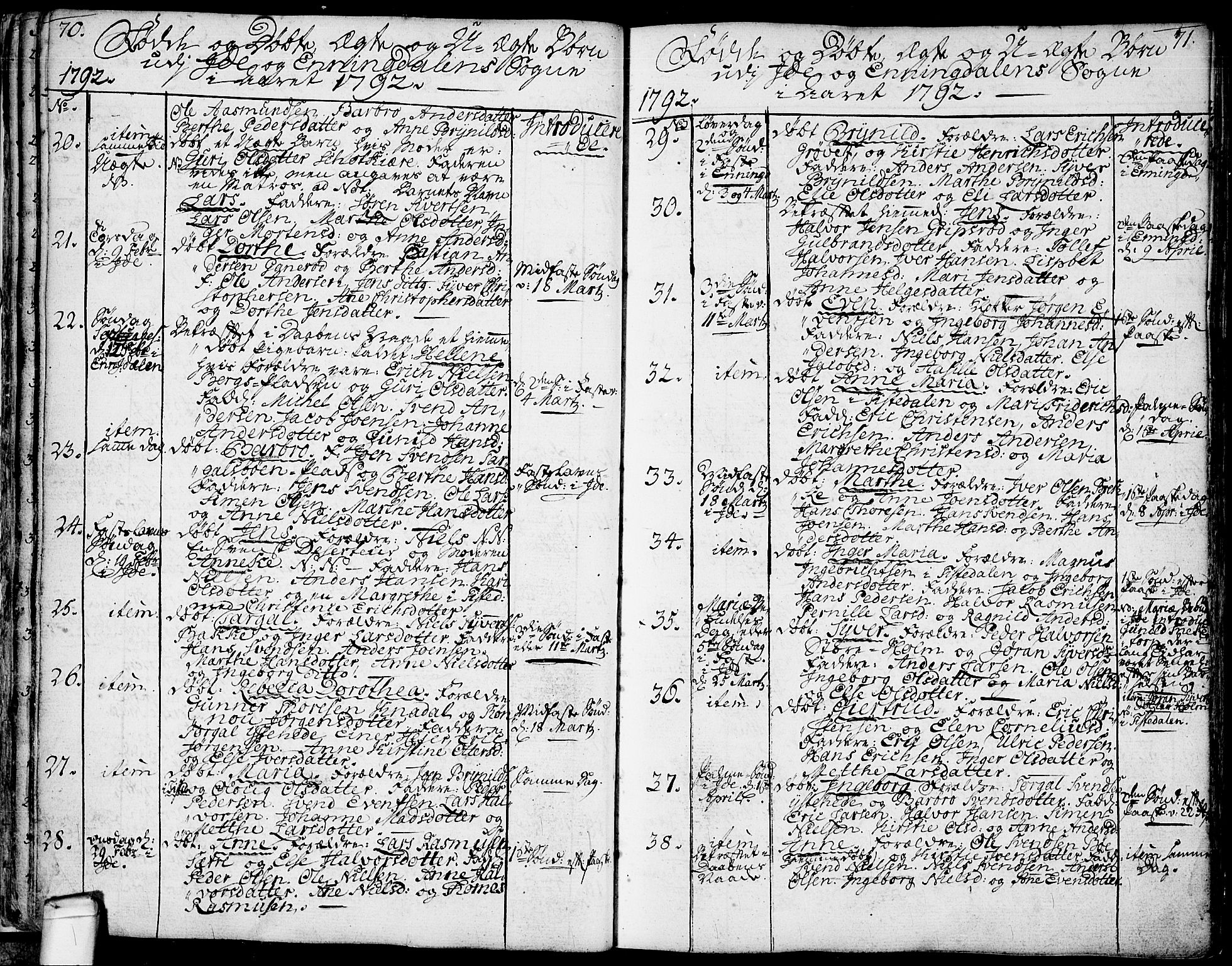 Idd prestekontor Kirkebøker, AV/SAO-A-10911/F/Fc/L0001: Parish register (official) no. III 1, 1770-1814, p. 70-71