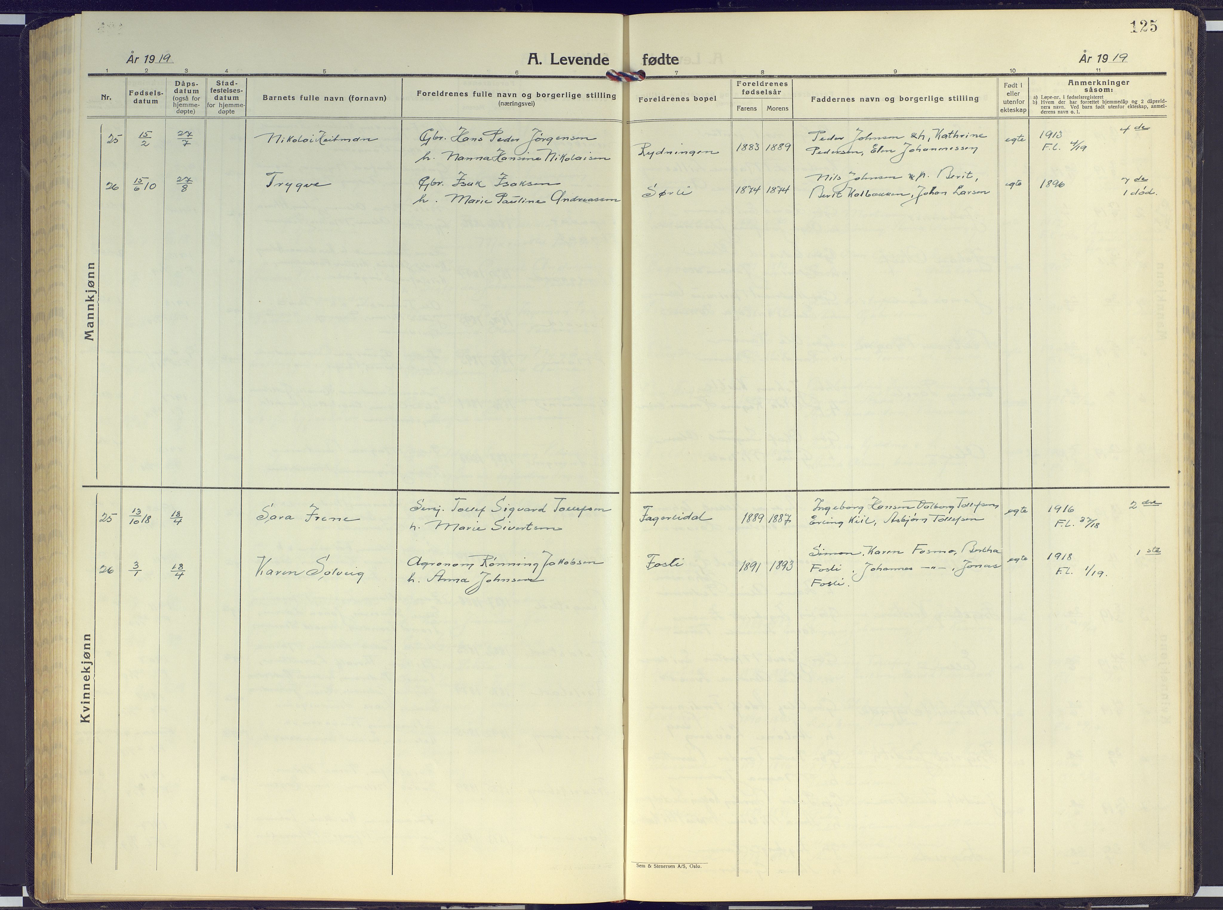 Målselv sokneprestembete, SATØ/S-1311/G/Ga/Gab/L0005klokker: Parish register (copy) no. 5, 1901-1932, p. 125