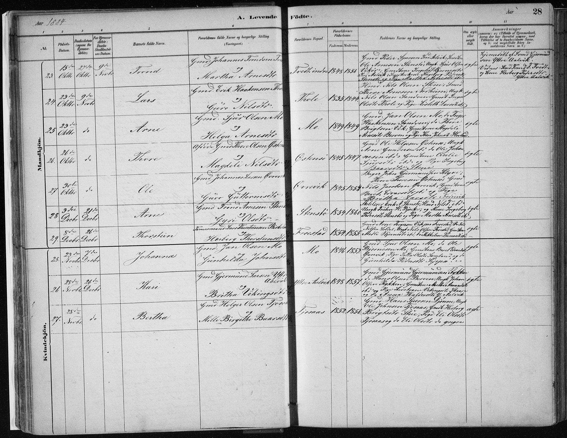 Kvam sokneprestembete, SAB/A-76201/H/Haa: Parish register (official) no. C  1, 1880-1906, p. 28
