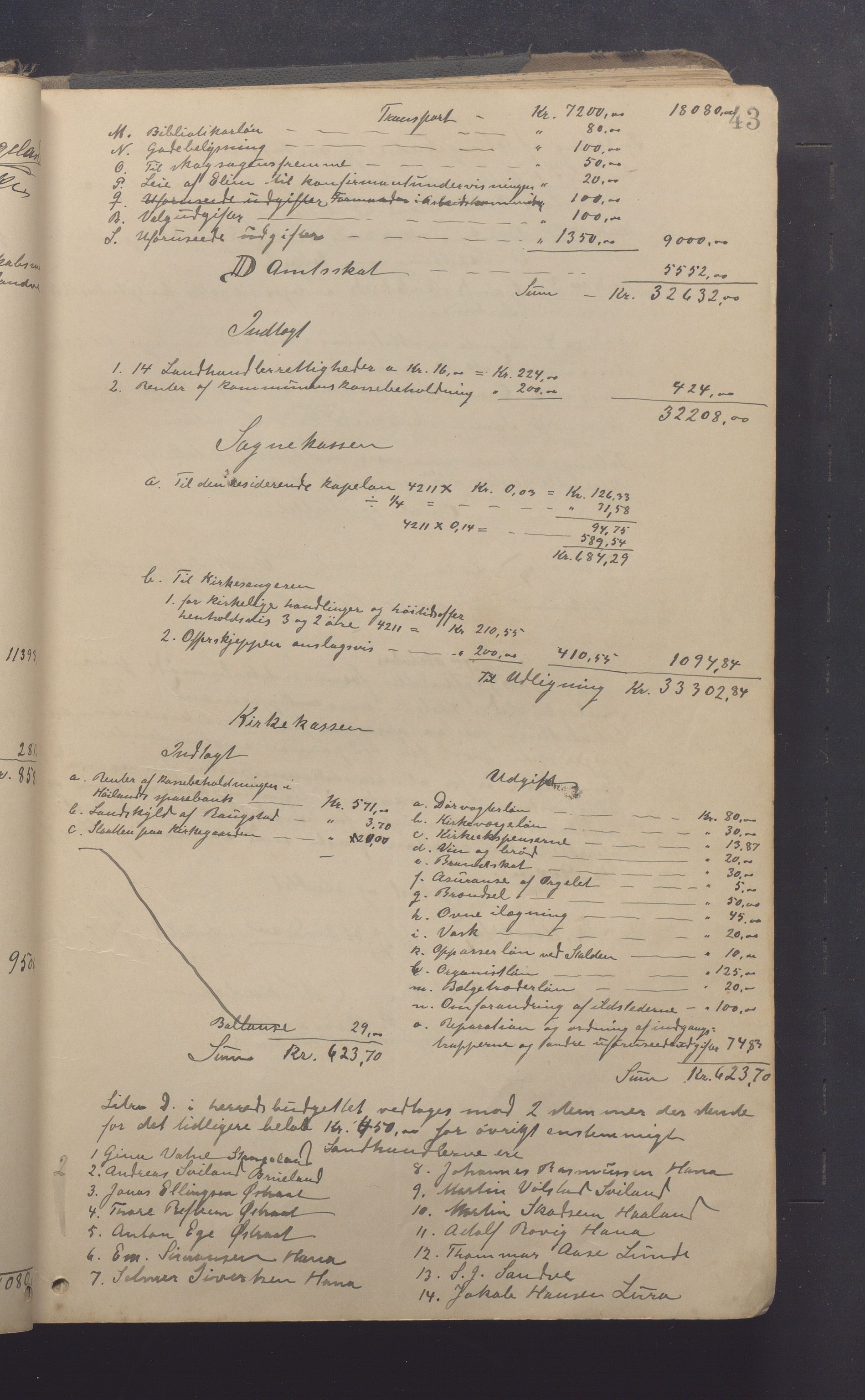 Høyland kommune - Formannskapet, IKAR/K-100046/Aa/L0005: Møtebok, 1904-1914, p. 43a