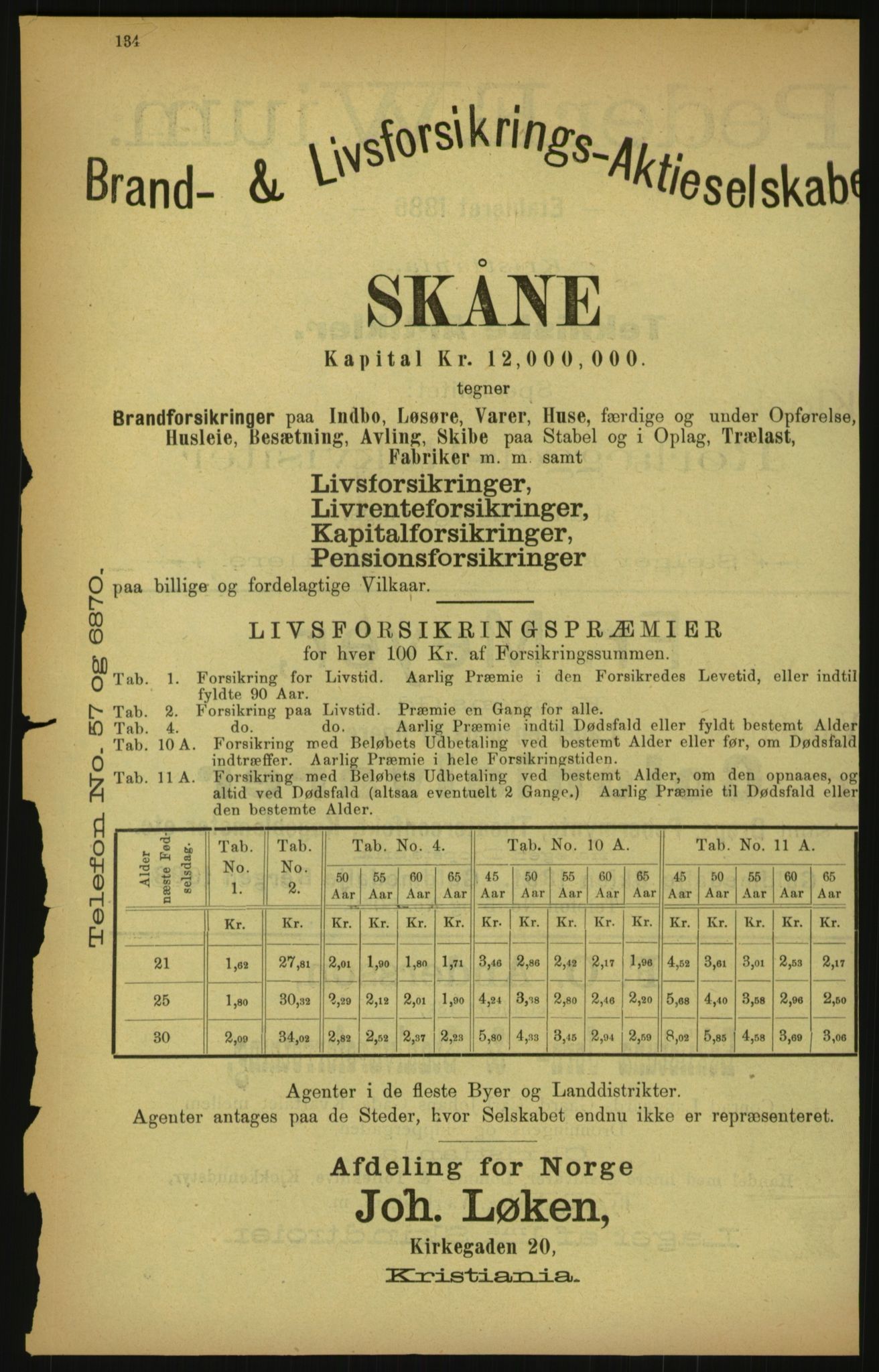 Kristiania/Oslo adressebok, PUBL/-, 1900, p. 134