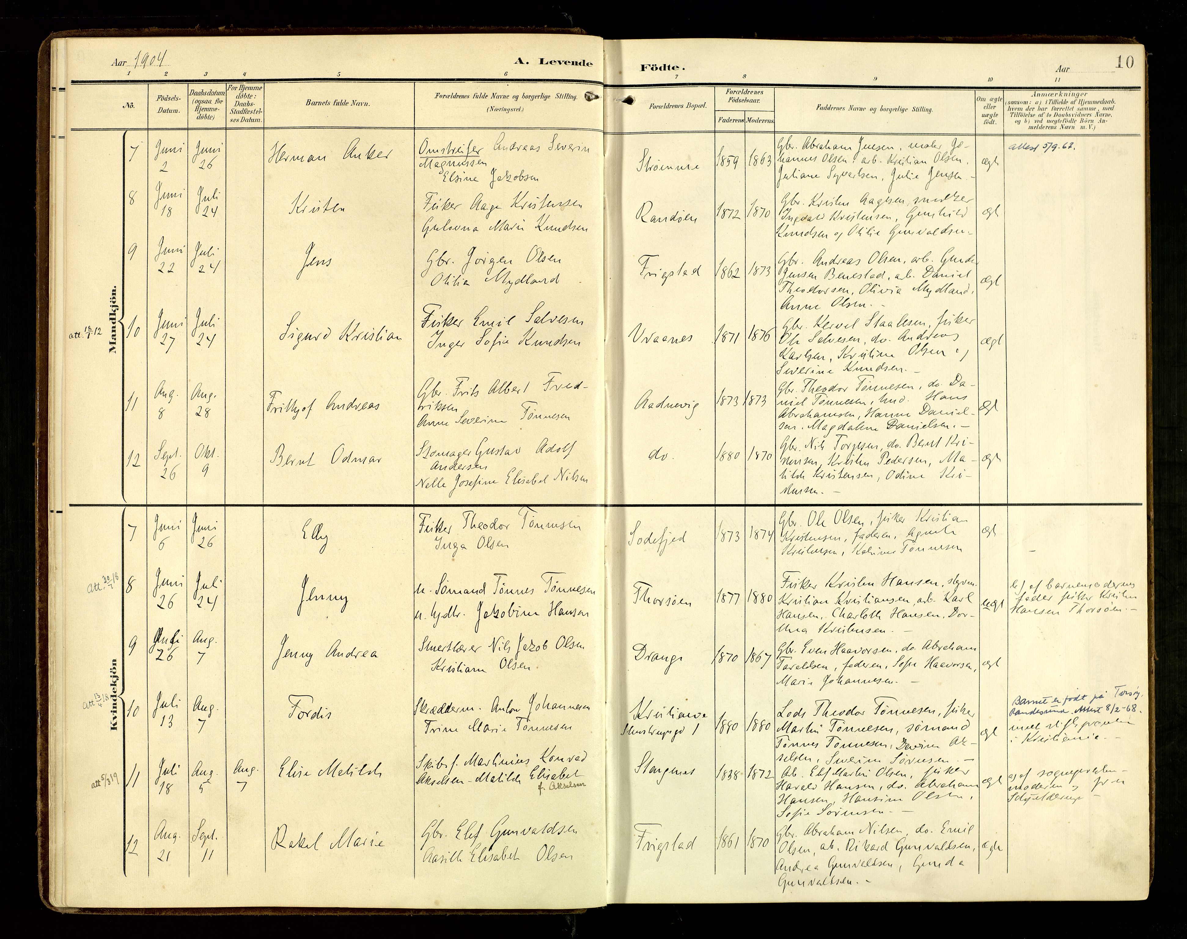 Oddernes sokneprestkontor, AV/SAK-1111-0033/F/Fa/Fab/L0003: Parish register (official) no. A 3, 1903-1916, p. 10