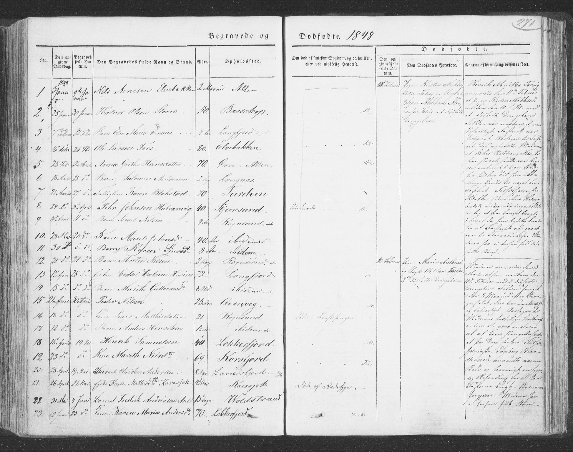 Talvik sokneprestkontor, SATØ/S-1337/H/Ha/L0009kirke: Parish register (official) no. 9, 1837-1852, p. 271