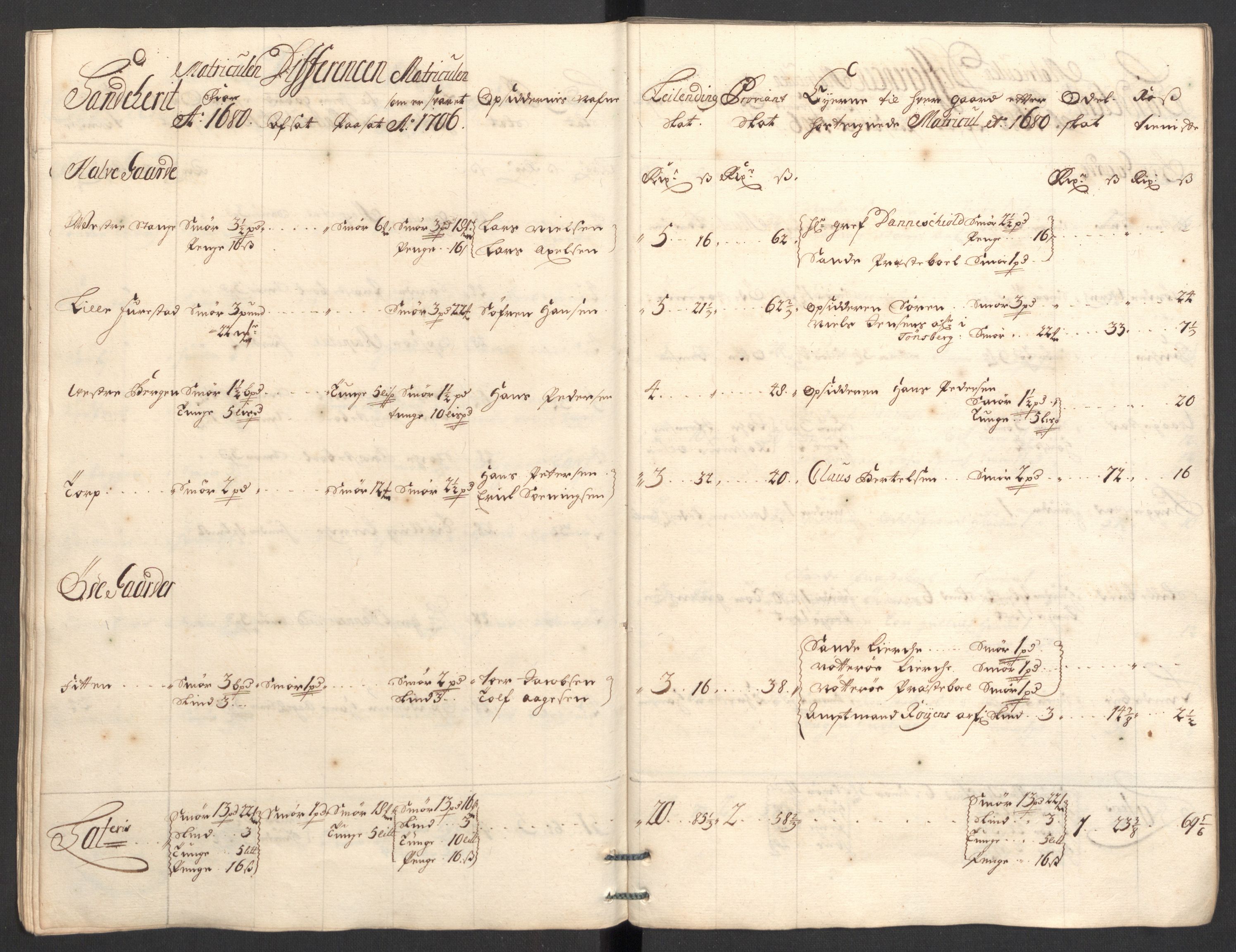 Rentekammeret inntil 1814, Reviderte regnskaper, Fogderegnskap, RA/EA-4092/R33/L1979: Fogderegnskap Larvik grevskap, 1706, p. 57