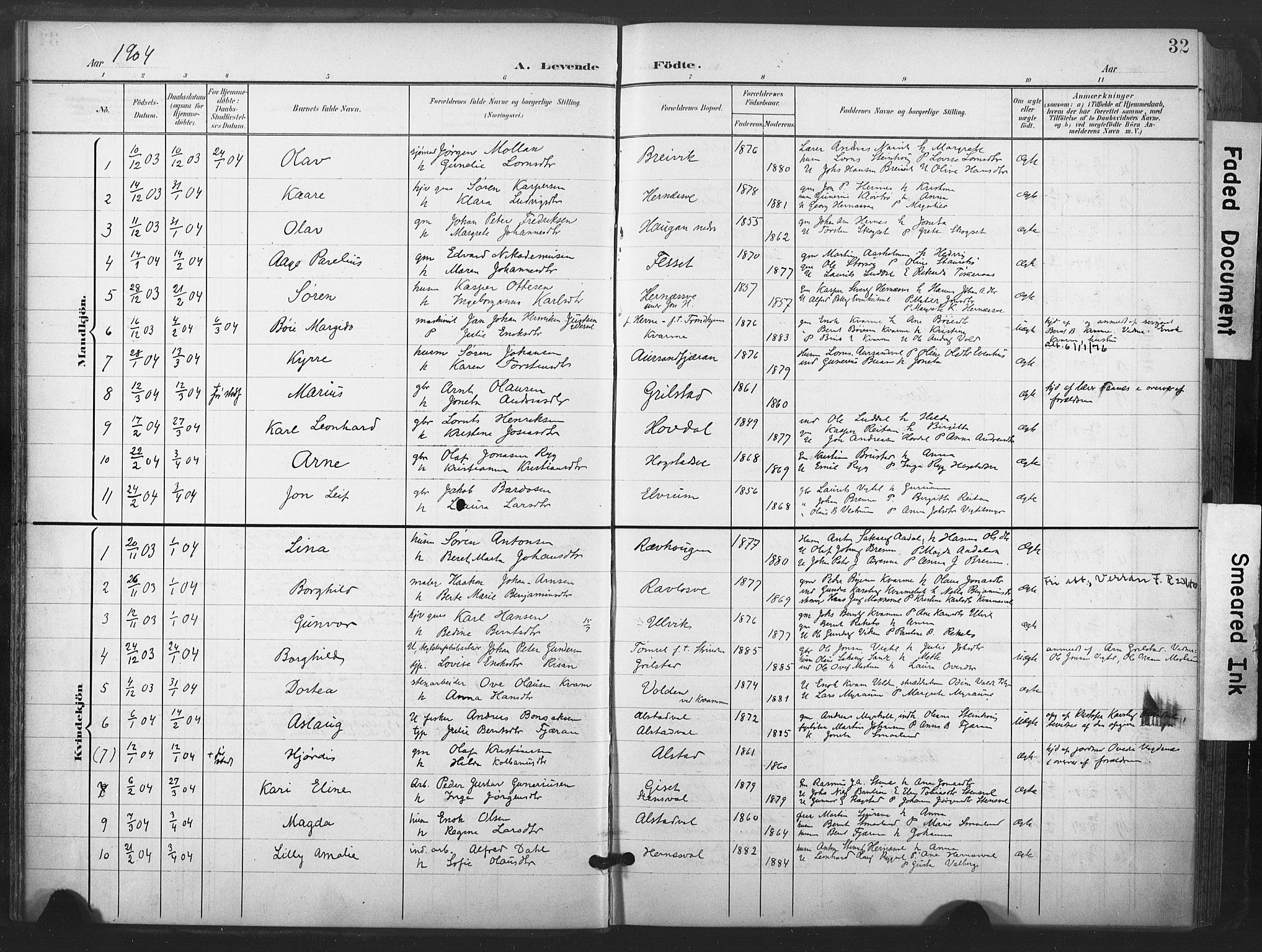 Ministerialprotokoller, klokkerbøker og fødselsregistre - Nord-Trøndelag, SAT/A-1458/713/L0122: Parish register (official) no. 713A11, 1899-1910, p. 32