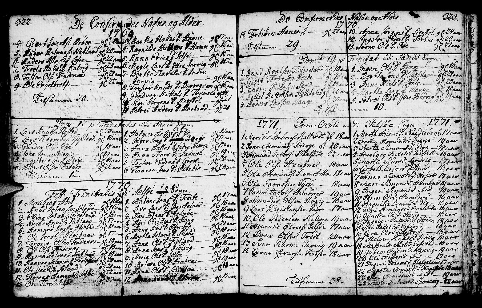 Jelsa sokneprestkontor, SAST/A-101842/01/IV: Parish register (official) no. A 3, 1768-1796, p. 322-323