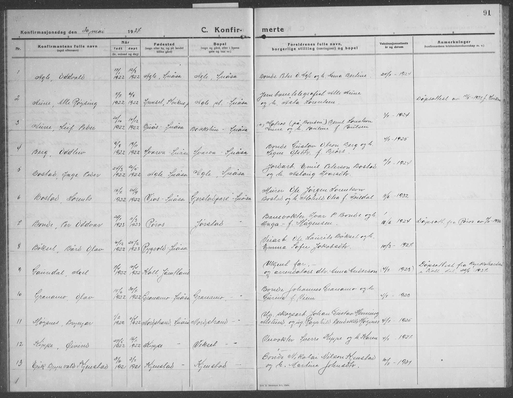 Ministerialprotokoller, klokkerbøker og fødselsregistre - Nord-Trøndelag, SAT/A-1458/749/L0481: Parish register (copy) no. 749C03, 1933-1945, p. 91