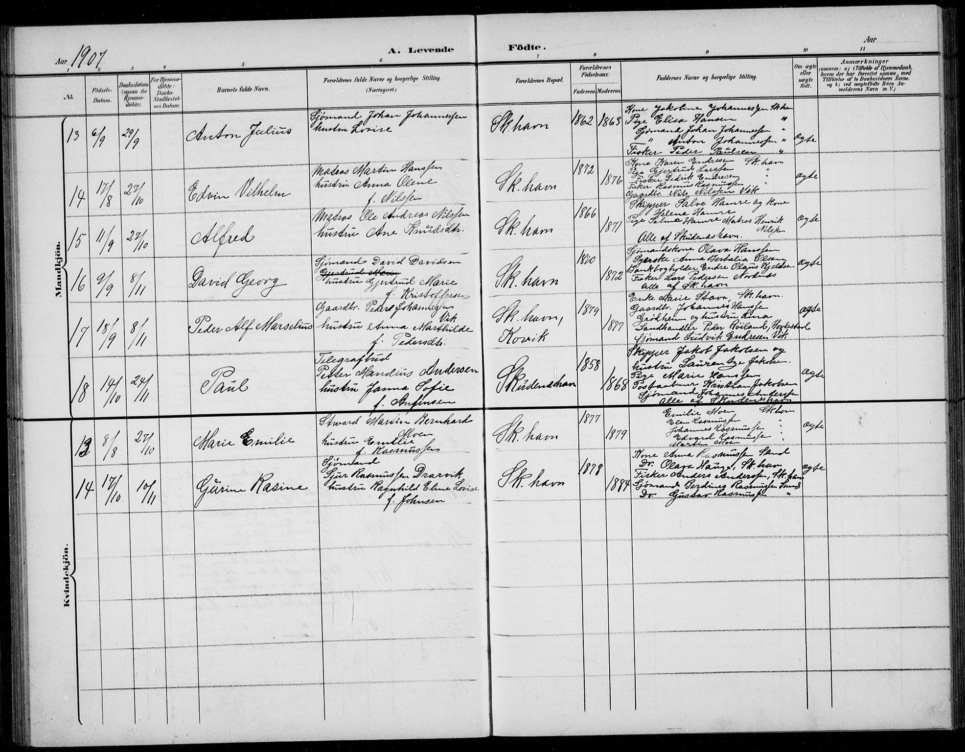 Skudenes sokneprestkontor, AV/SAST-A -101849/H/Ha/Hab/L0008: Parish register (copy) no. B 8, 1900-1937