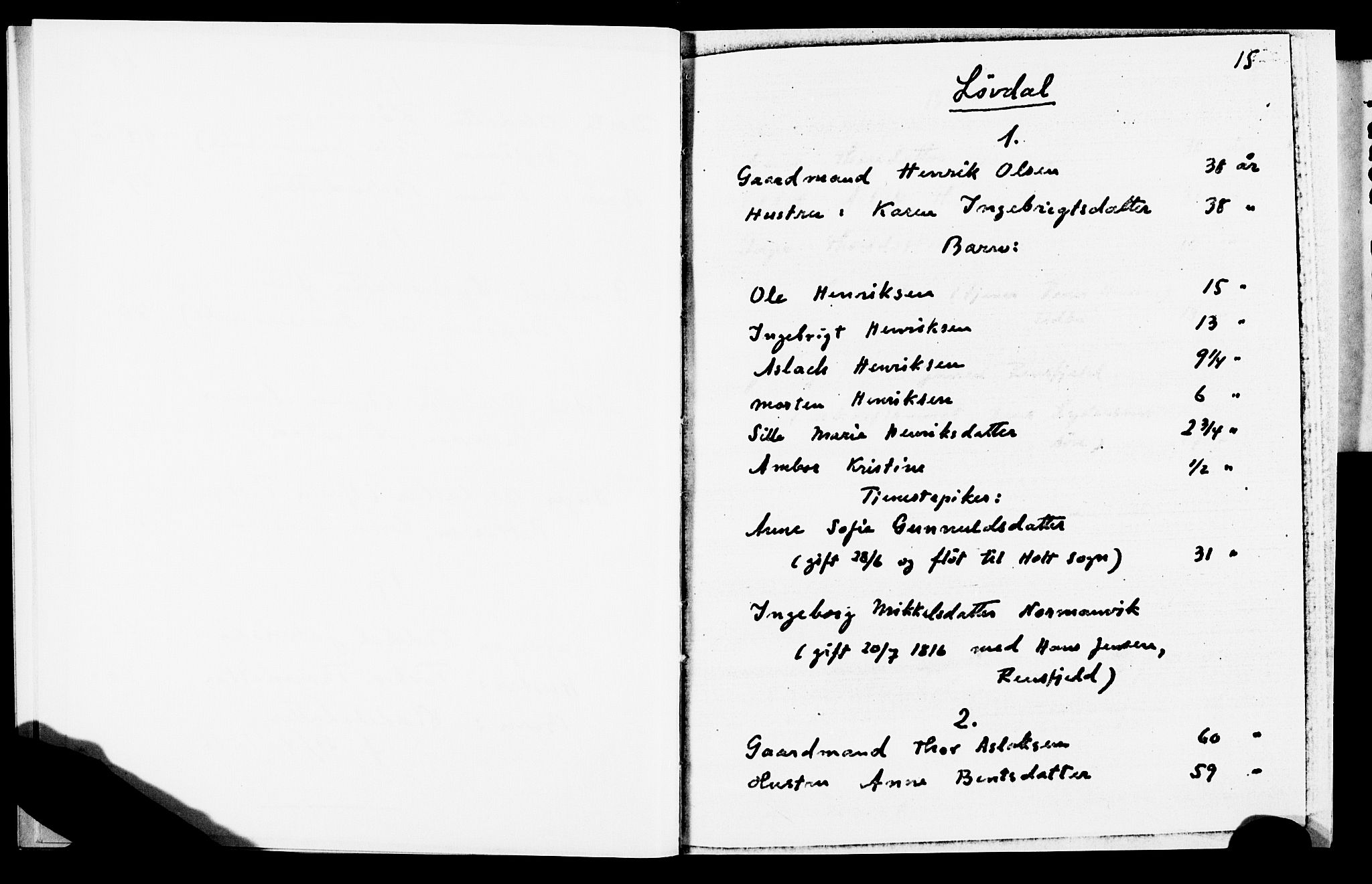 AAKS, Census 1815 for Dypvåg/Dypvåg (transcript), 1815, p. 15