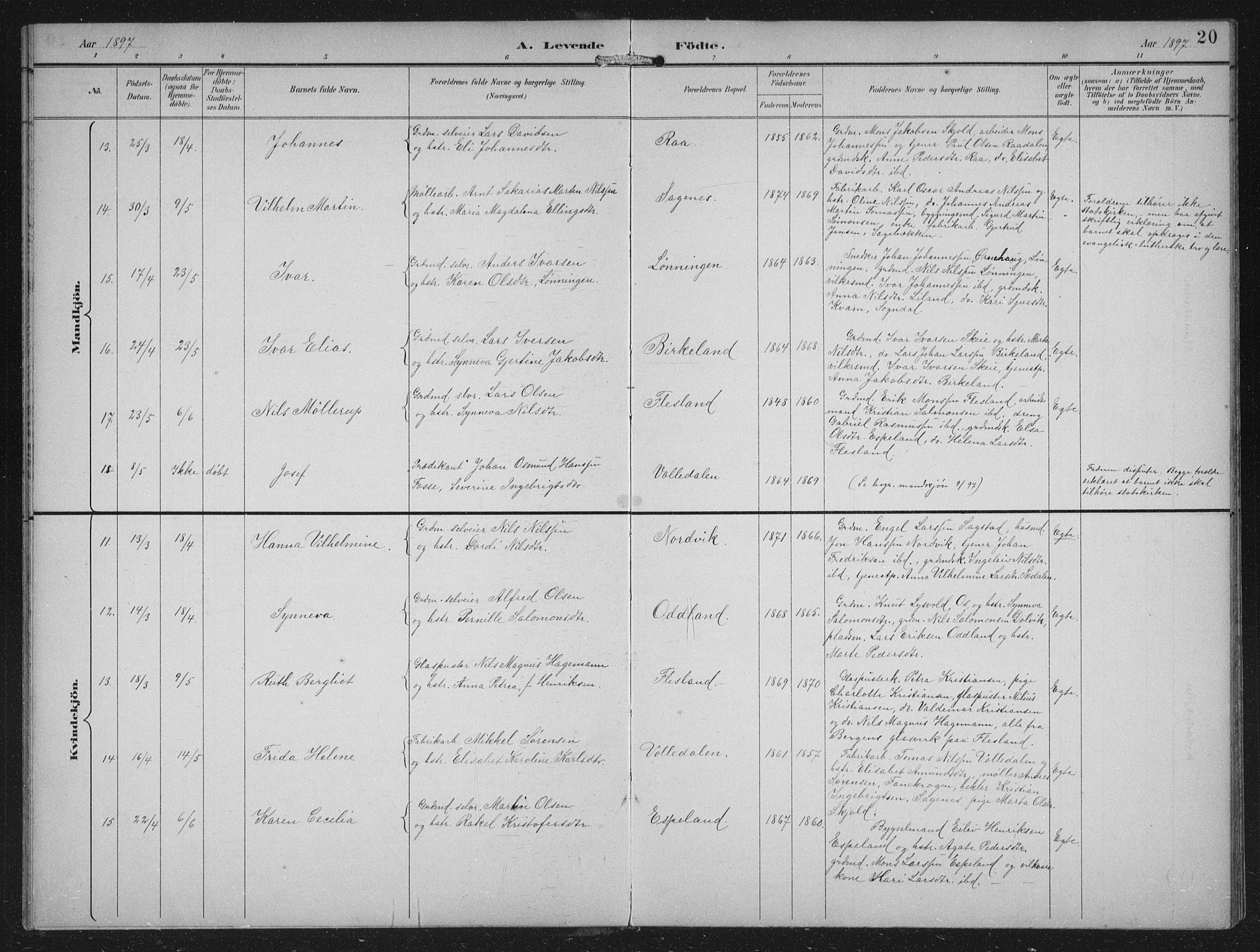 Fana Sokneprestembete, AV/SAB-A-75101/H/Hab/Haba/L0003: Parish register (copy) no. A 3, 1895-1902, p. 20