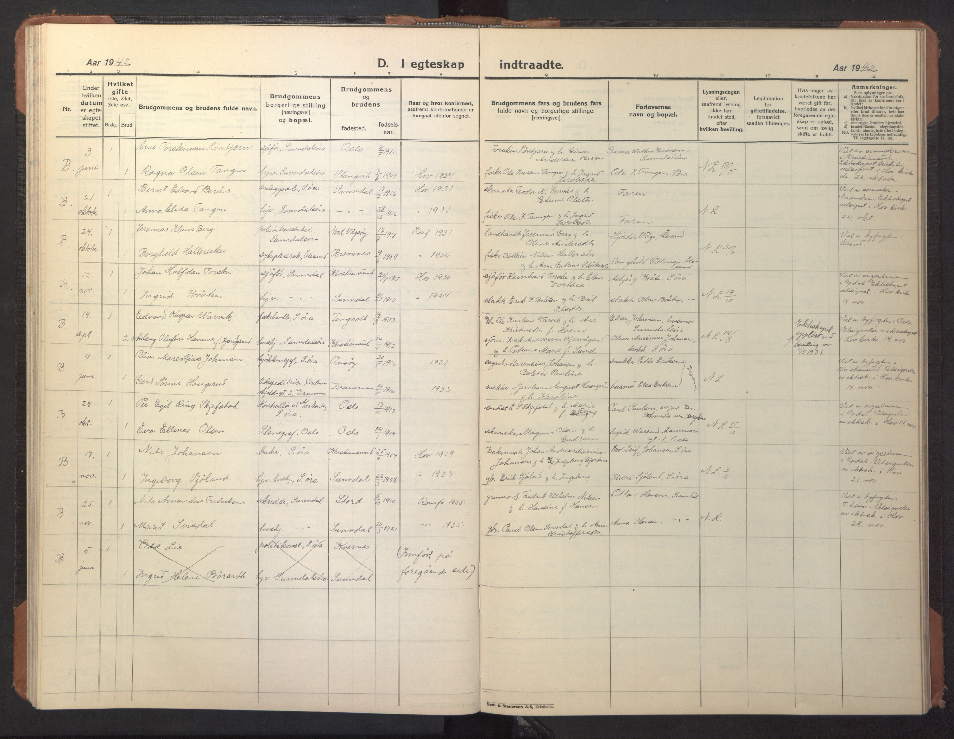 Ministerialprotokoller, klokkerbøker og fødselsregistre - Møre og Romsdal, AV/SAT-A-1454/590/L1018: Parish register (copy) no. 590C03, 1922-1950