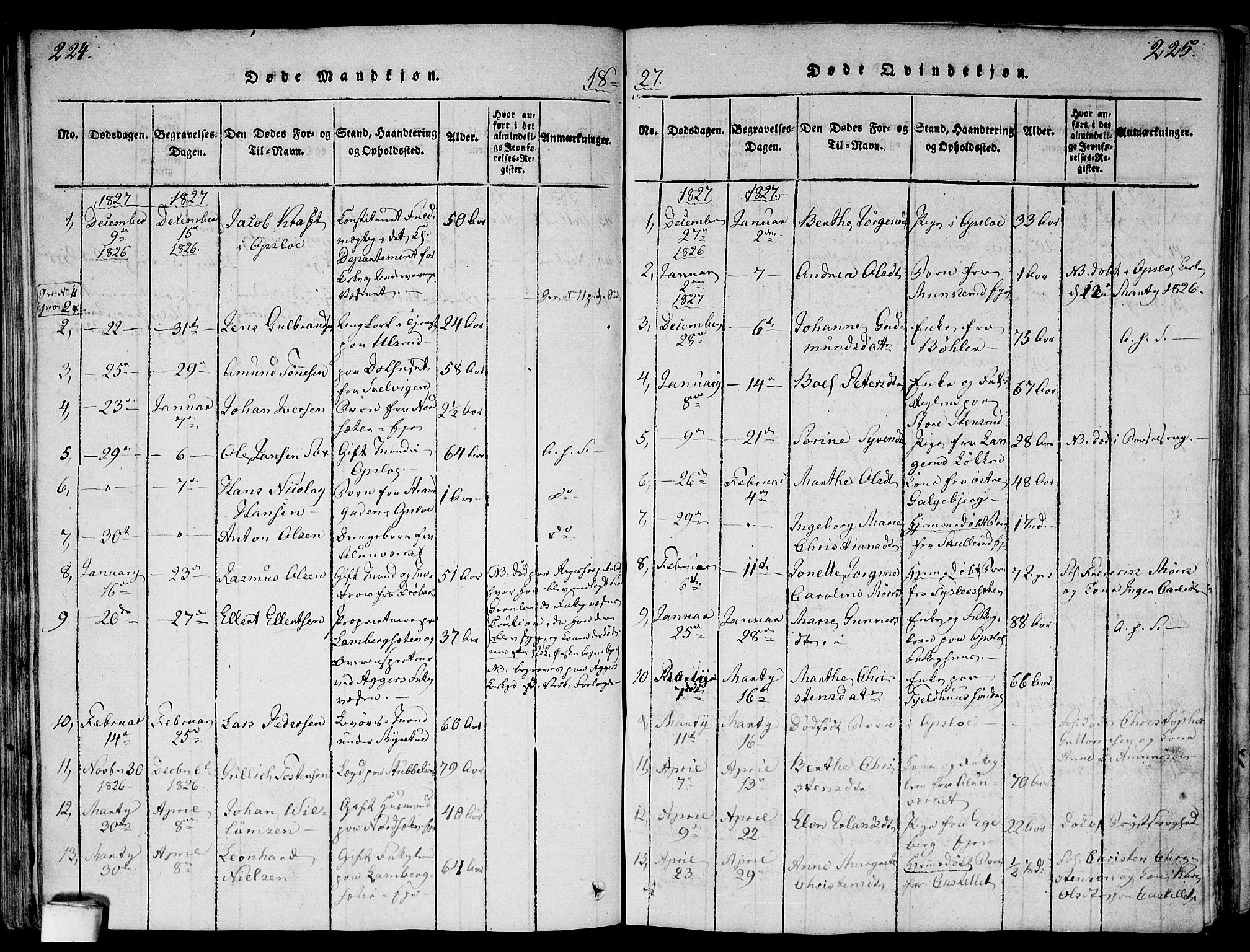 Gamlebyen prestekontor Kirkebøker, SAO/A-10884/F/Fa/L0002: Parish register (official) no. 2, 1817-1829, p. 224-225