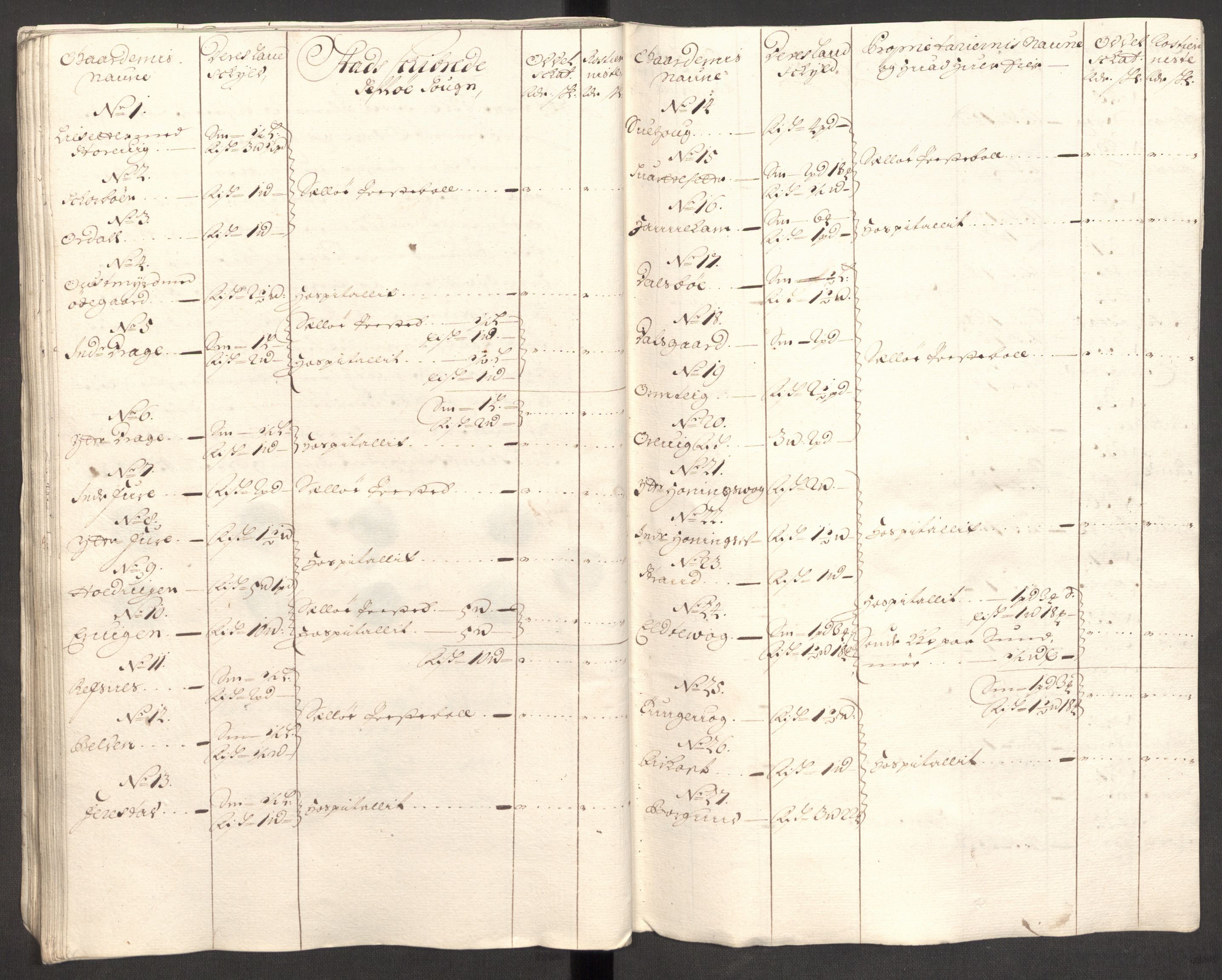 Rentekammeret inntil 1814, Reviderte regnskaper, Fogderegnskap, RA/EA-4092/R53/L3423: Fogderegnskap Sunn- og Nordfjord, 1697-1698, p. 333