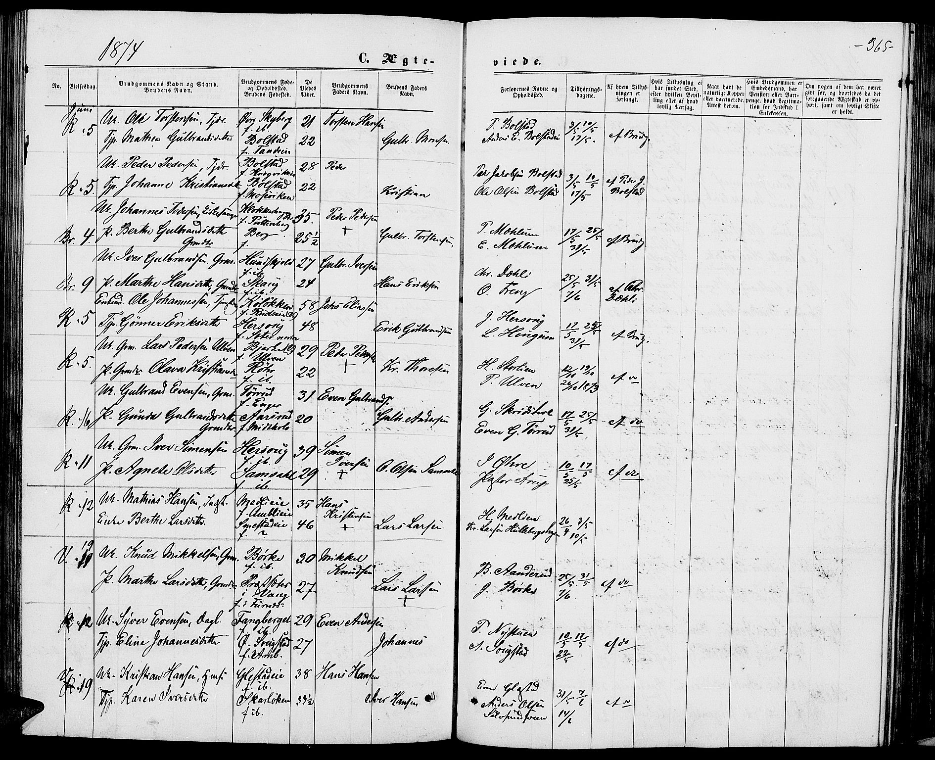 Ringsaker prestekontor, SAH/PREST-014/L/La/L0008: Parish register (copy) no. 8, 1870-1878, p. 365