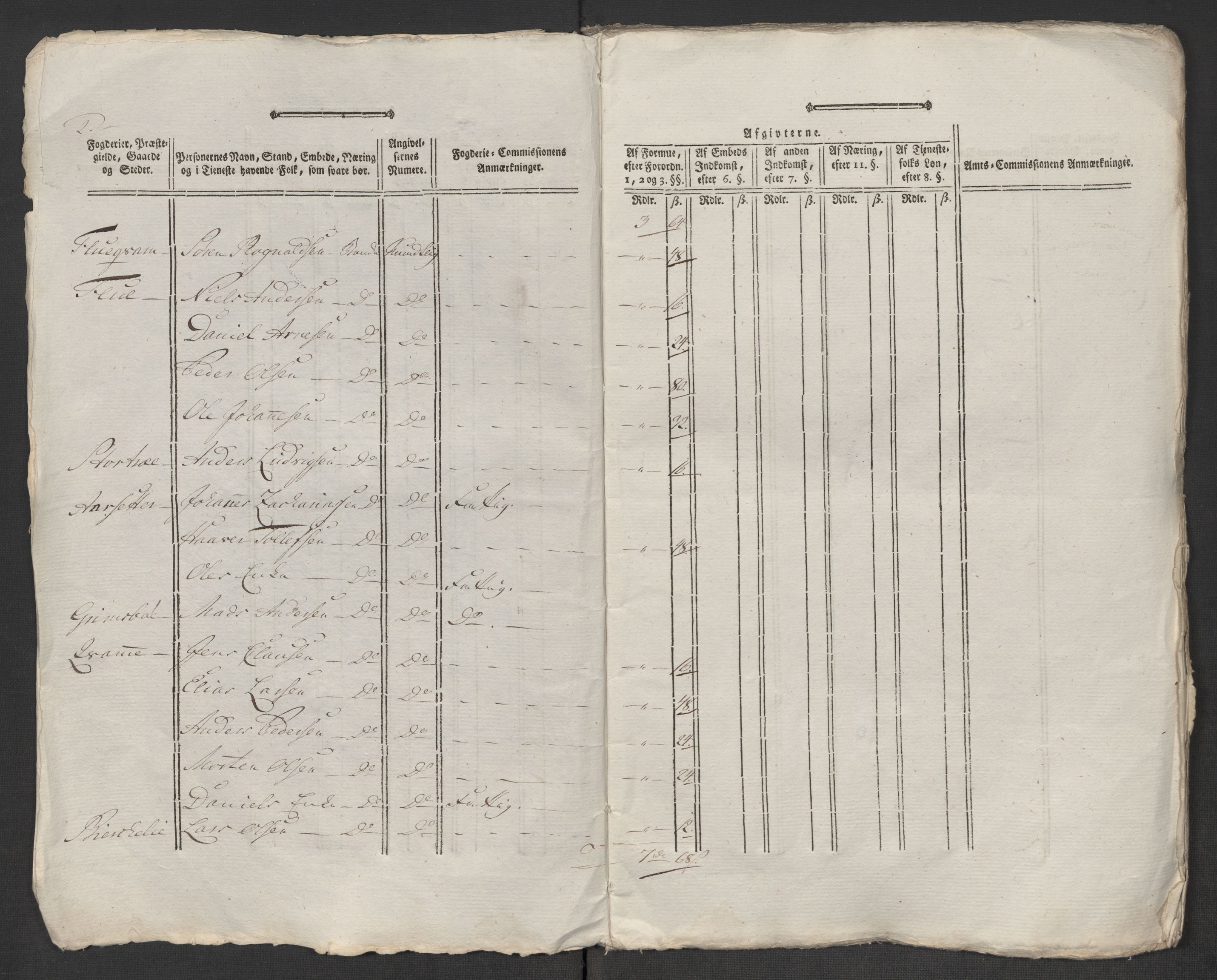 Rentekammeret inntil 1814, Reviderte regnskaper, Mindre regnskaper, AV/RA-EA-4068/Rf/Rfe/L0048: Sunnfjord og Nordfjord fogderier, 1789, p. 105