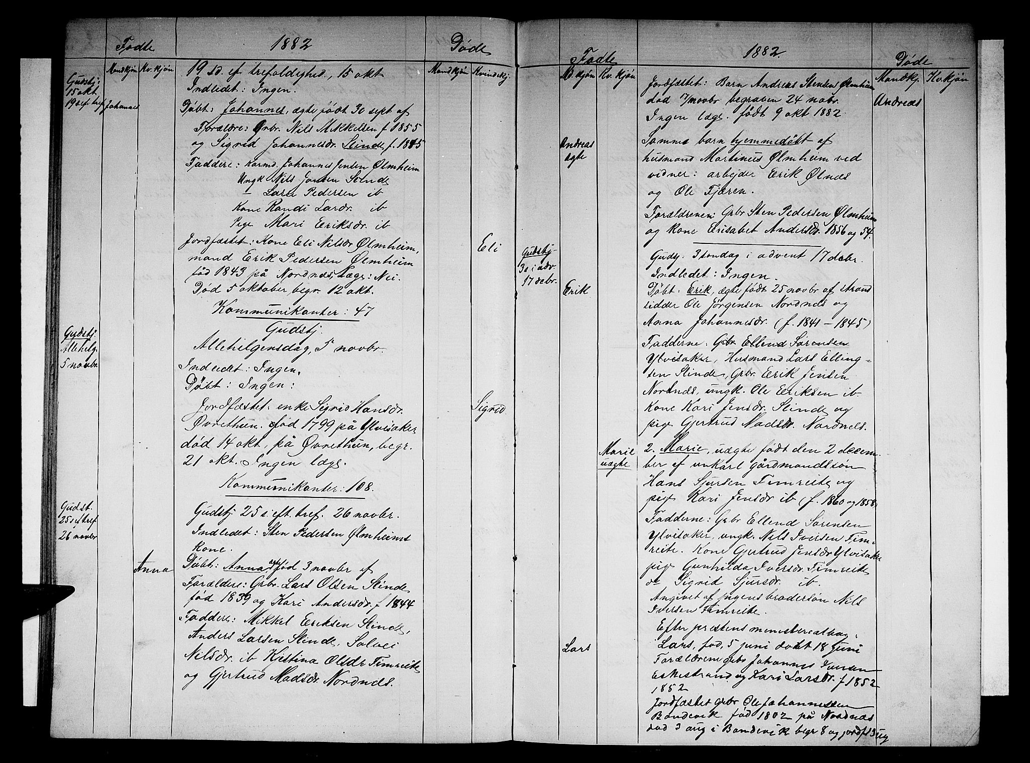 Sogndal sokneprestembete, AV/SAB-A-81301/H/Hab/Habc/L0001: Parish register (copy) no. C 1, 1868-1883, p. 75