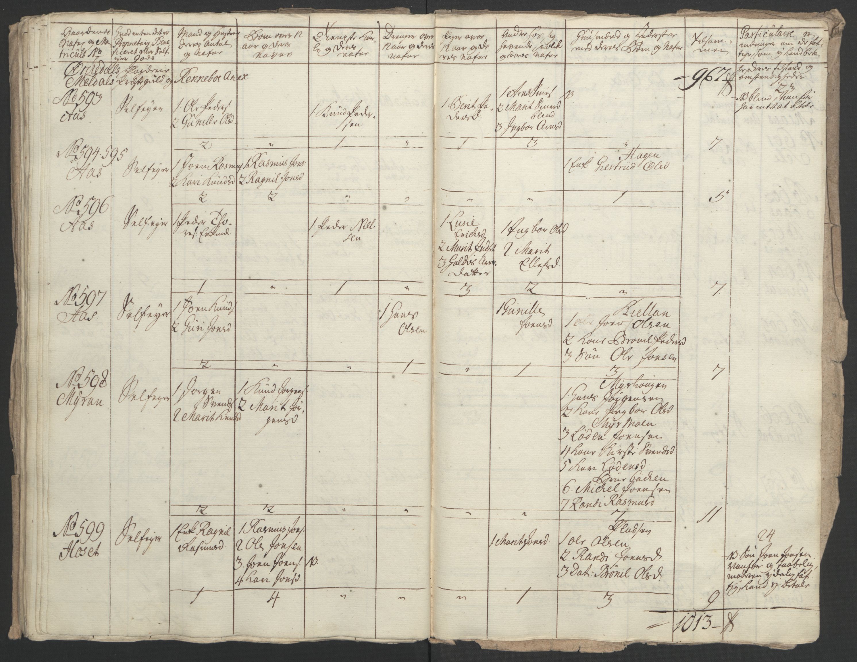 Rentekammeret inntil 1814, Realistisk ordnet avdeling, AV/RA-EA-4070/Ol/L0021: [Gg 10]: Ekstraskatten, 23.09.1762. Orkdal og Gauldal, 1762-1767, p. 122