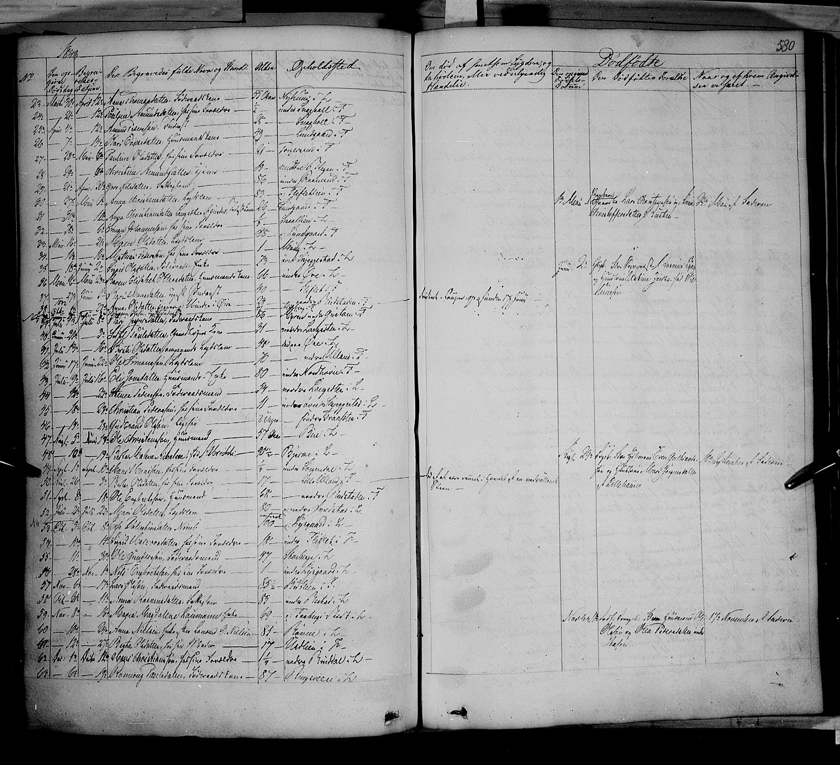 Fåberg prestekontor, SAH/PREST-086/H/Ha/Haa/L0005: Parish register (official) no. 5, 1836-1854, p. 579-580