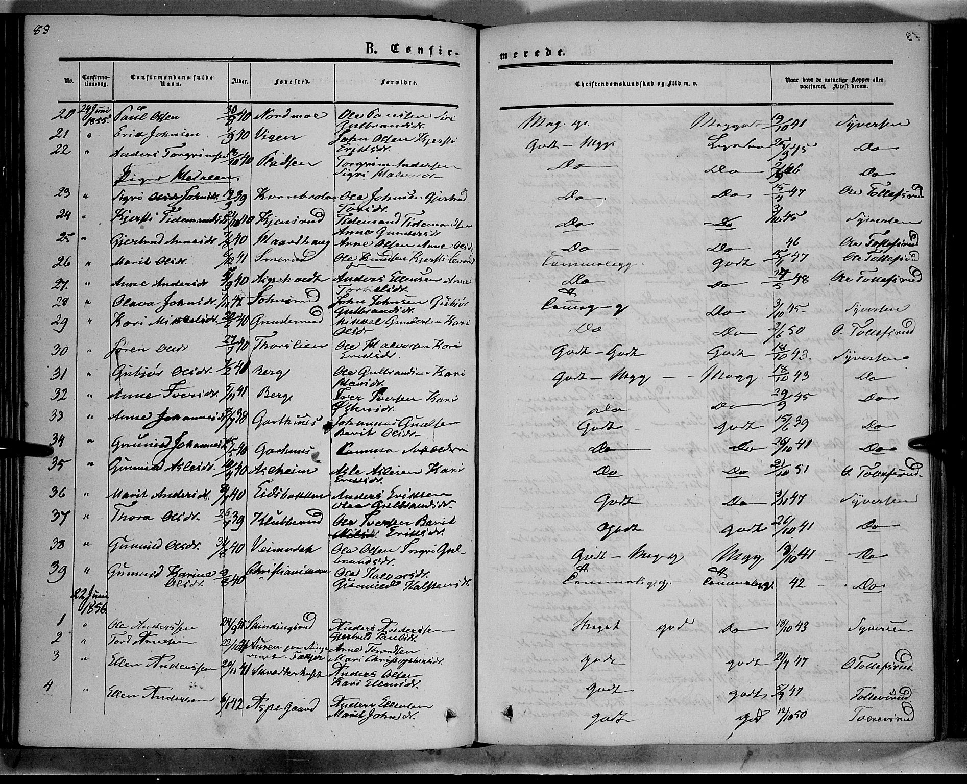 Sør-Aurdal prestekontor, SAH/PREST-128/H/Ha/Haa/L0007: Parish register (official) no. 7, 1849-1876, p. 83