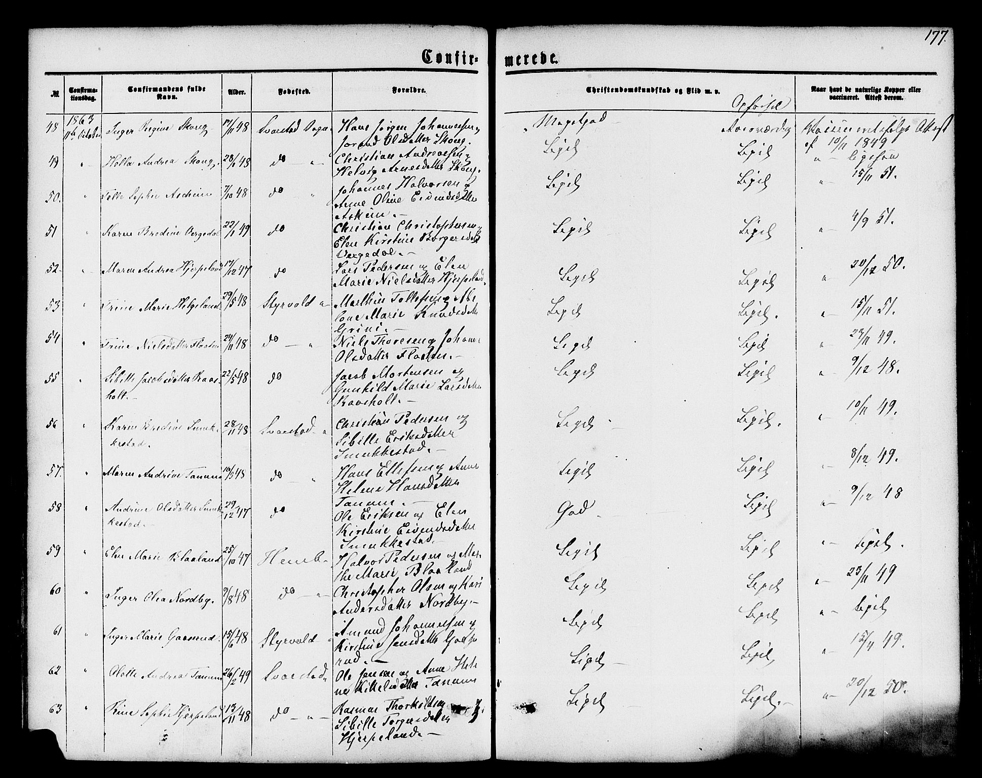 Lardal kirkebøker, AV/SAKO-A-350/F/Fa/L0007: Parish register (official) no. I 7, 1861-1880, p. 177