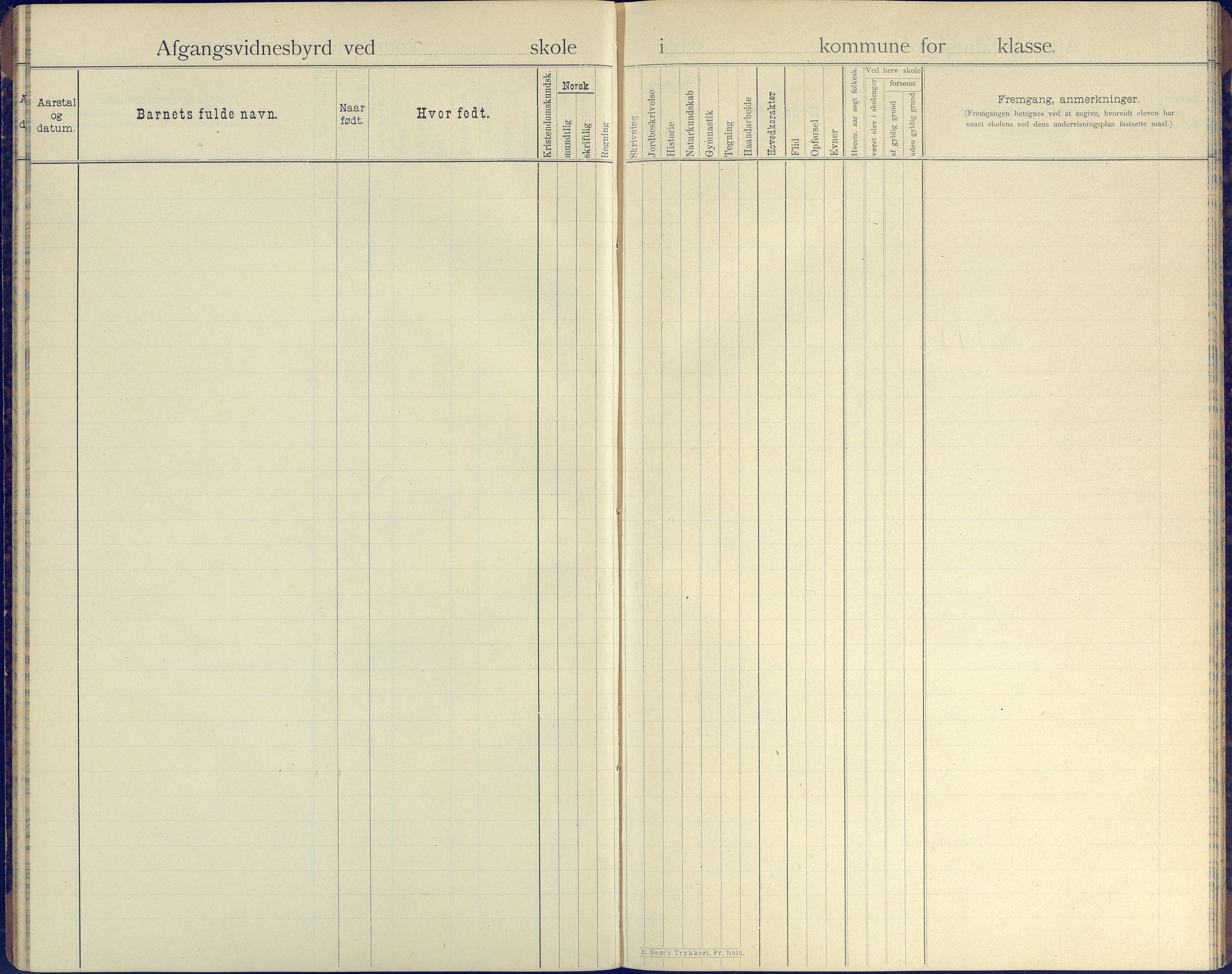 Øyestad kommune frem til 1979, AAKS/KA0920-PK/06/06H/L0005: Avgangsvitnesbyrdprotokoll, 1901-1937