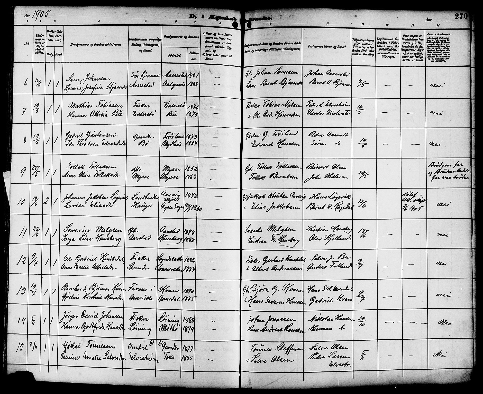 Sokndal sokneprestkontor, AV/SAST-A-101808: Parish register (copy) no. B 6, 1892-1907, p. 270