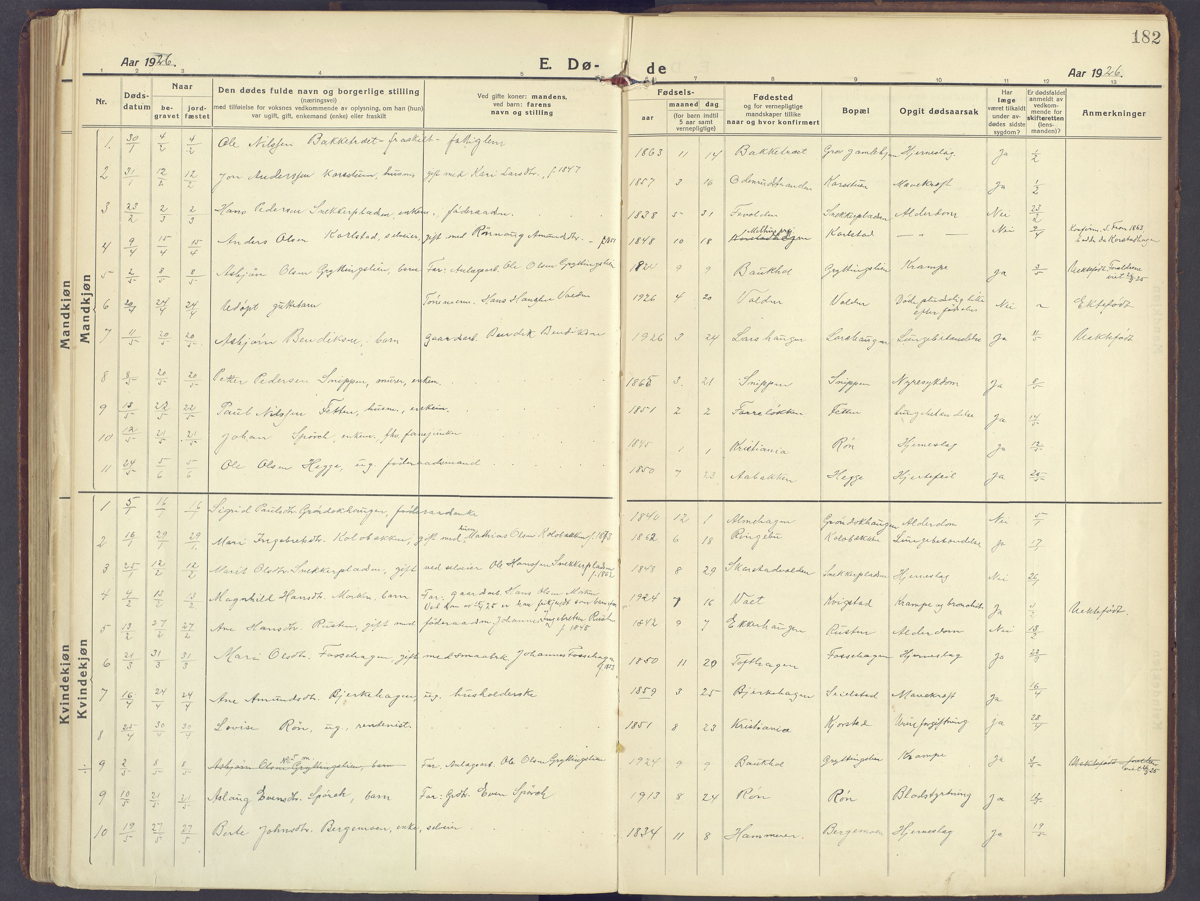 Sør-Fron prestekontor, SAH/PREST-010/H/Ha/Haa/L0005: Parish register (official) no. 5, 1920-1933, p. 182