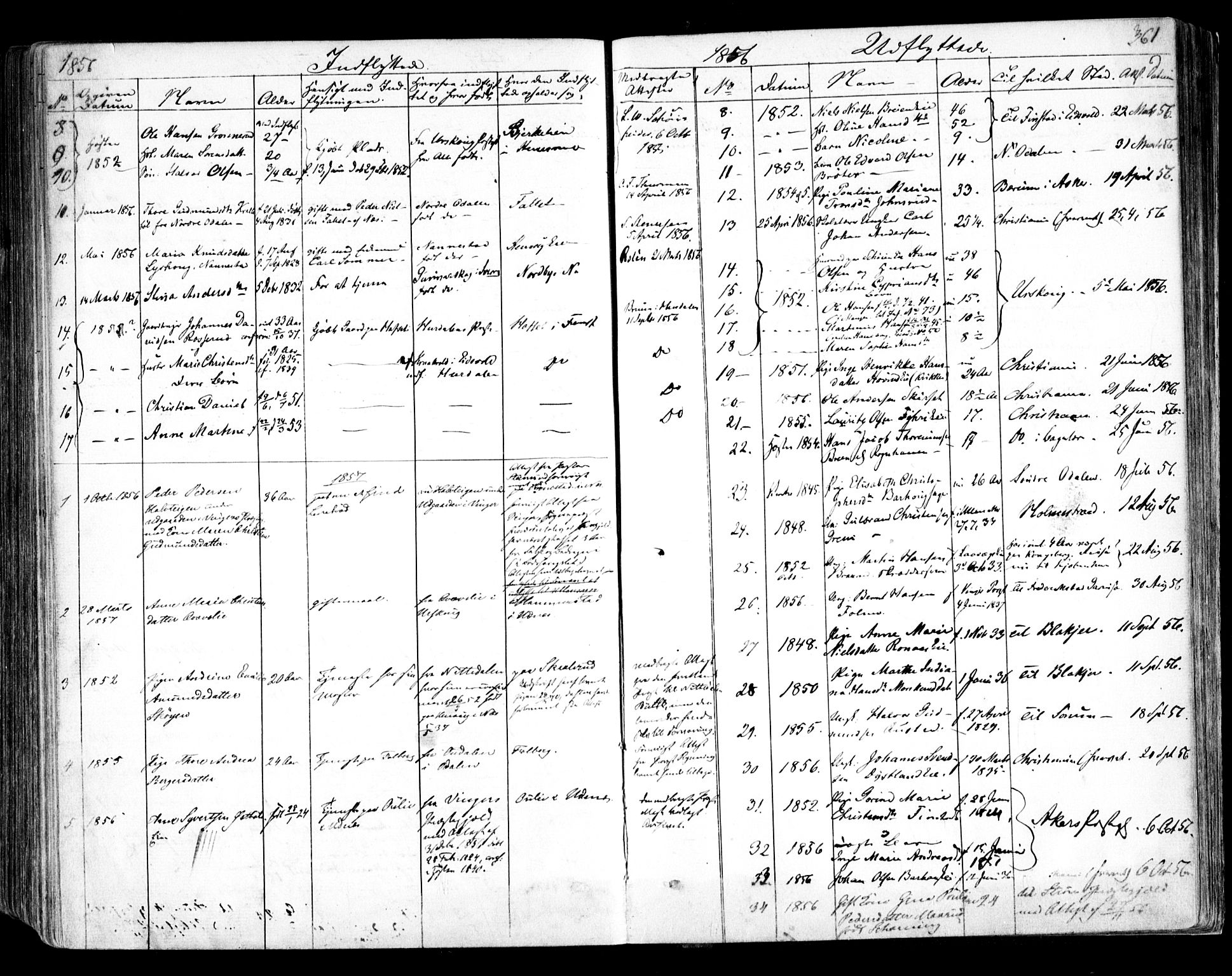 Nes prestekontor Kirkebøker, SAO/A-10410/F/Fa/L0007: Parish register (official) no. I 7, 1846-1858, p. 361