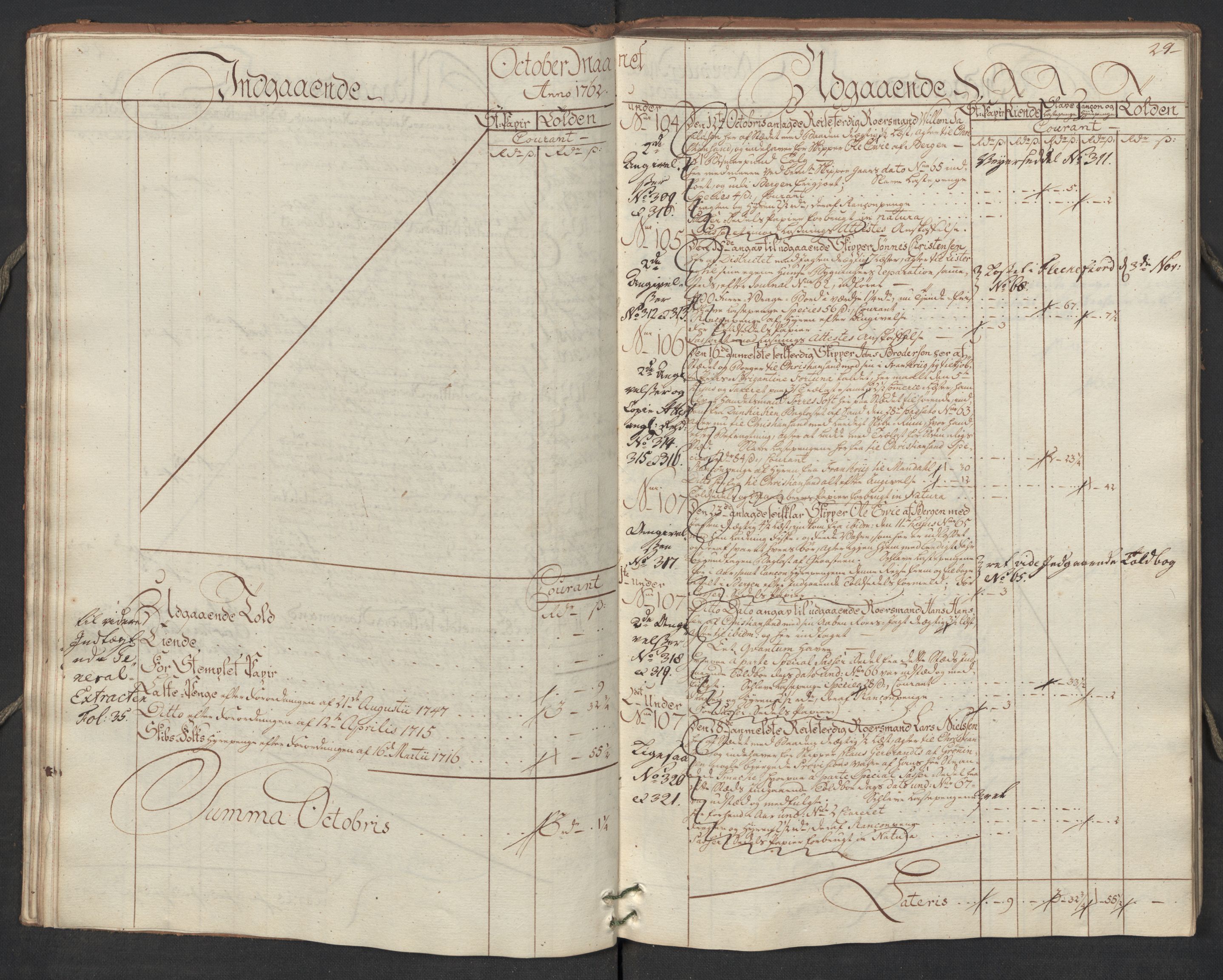 Generaltollkammeret, tollregnskaper, AV/RA-EA-5490/R17/L0023/0005: Tollregnskaper Mandal / Utgående hovedtollbok, 1762, p. 28b-29a