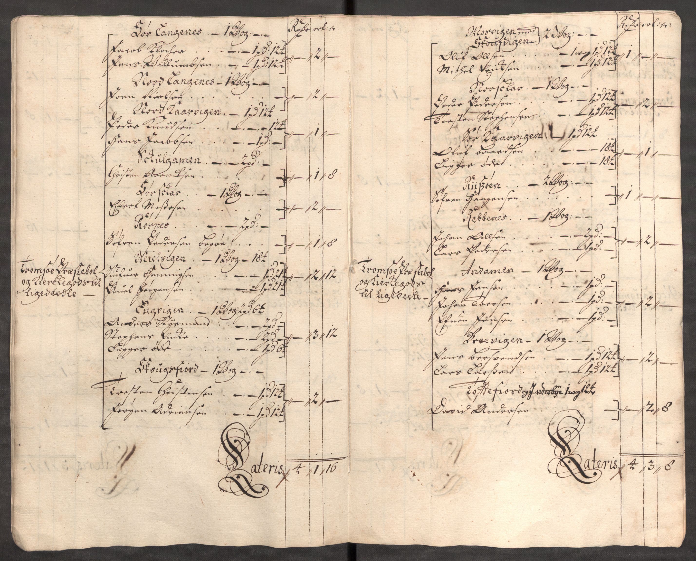 Rentekammeret inntil 1814, Reviderte regnskaper, Fogderegnskap, AV/RA-EA-4092/R68/L4755: Fogderegnskap Senja og Troms, 1700-1704, p. 328