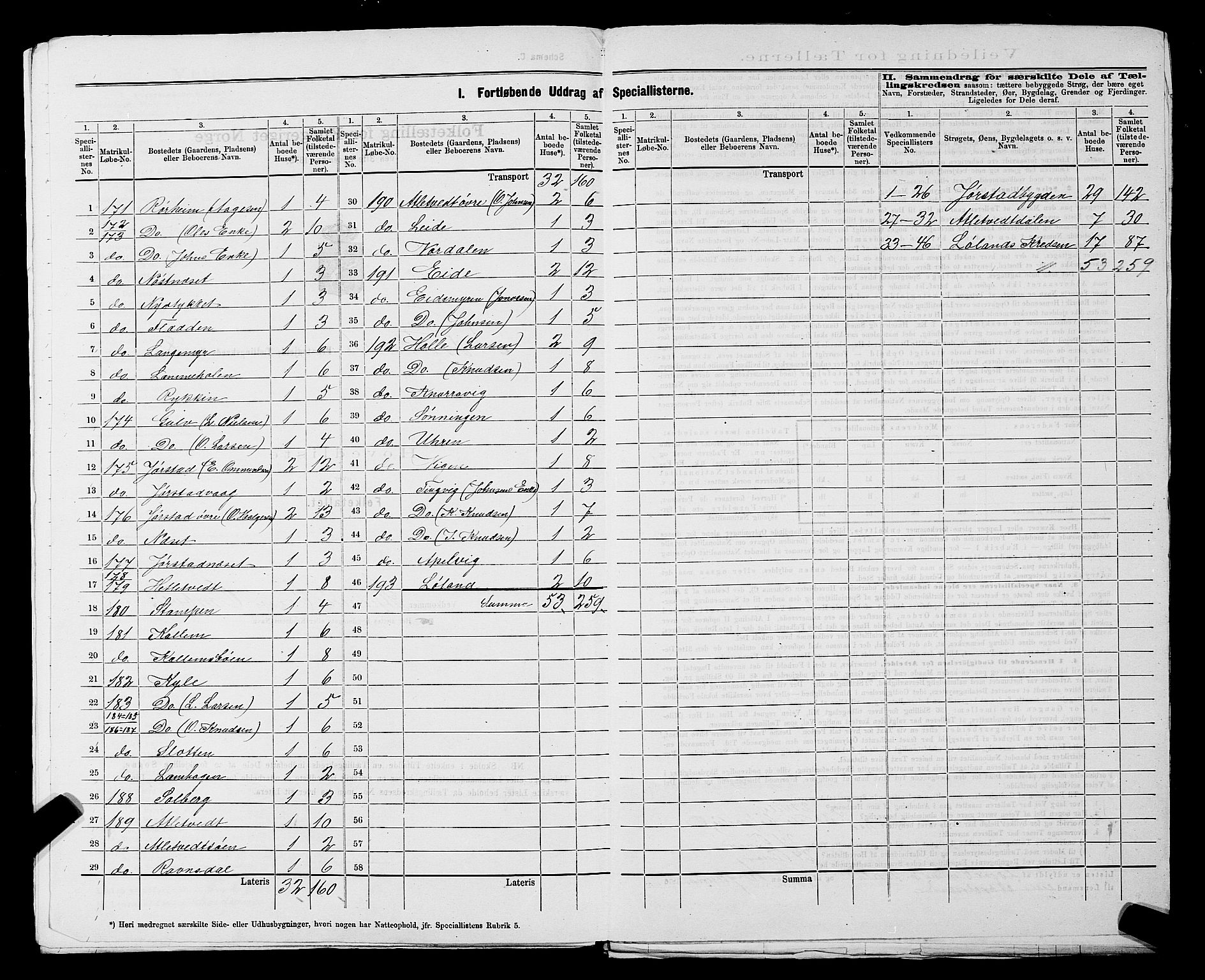 SAST, 1875 census for 1139P Nedstrand, 1875, p. 35