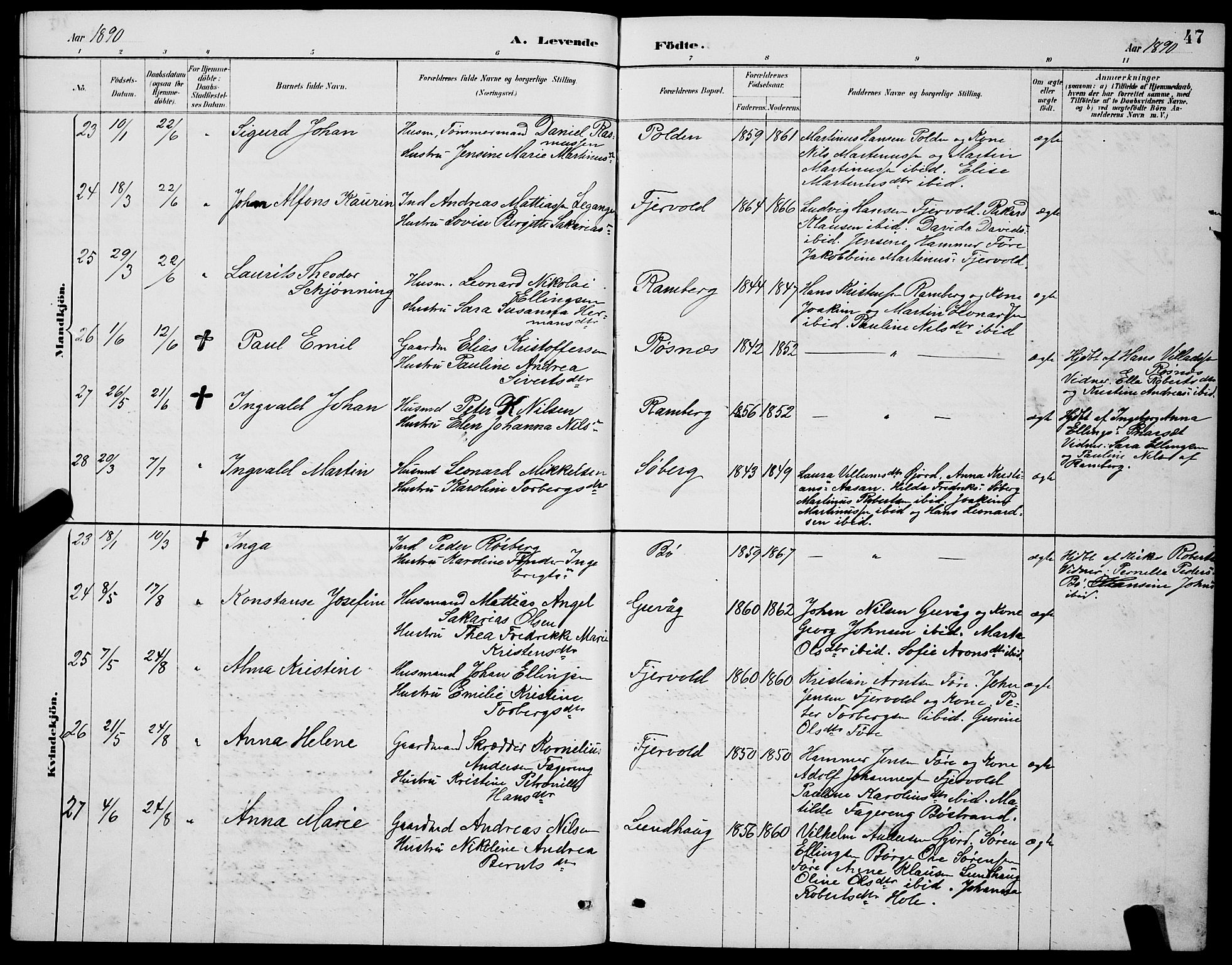 Ministerialprotokoller, klokkerbøker og fødselsregistre - Nordland, AV/SAT-A-1459/891/L1315: Parish register (copy) no. 891C04, 1886-1893, p. 47