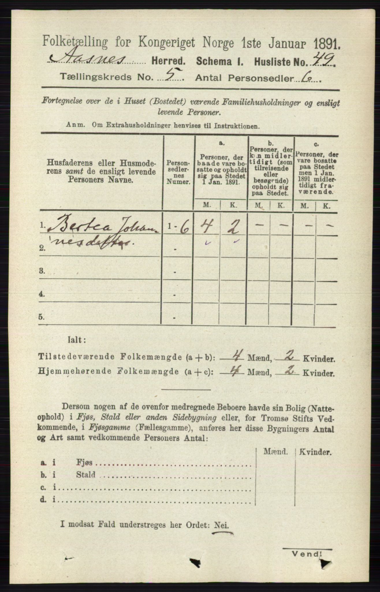 RA, 1891 census for 0425 Åsnes, 1891, p. 2425