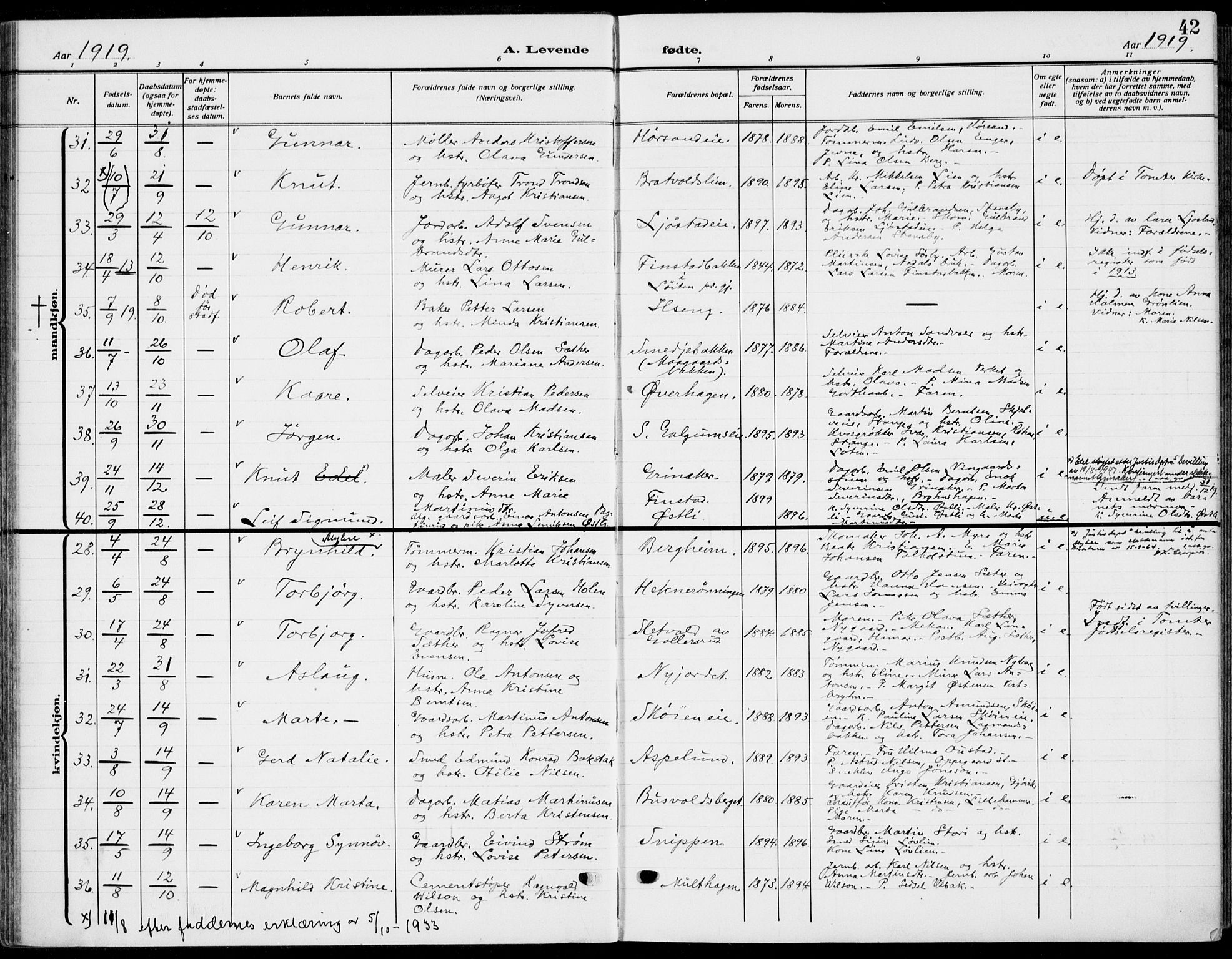 Romedal prestekontor, AV/SAH-PREST-004/K/L0012: Parish register (official) no. 12, 1913-1935, p. 42