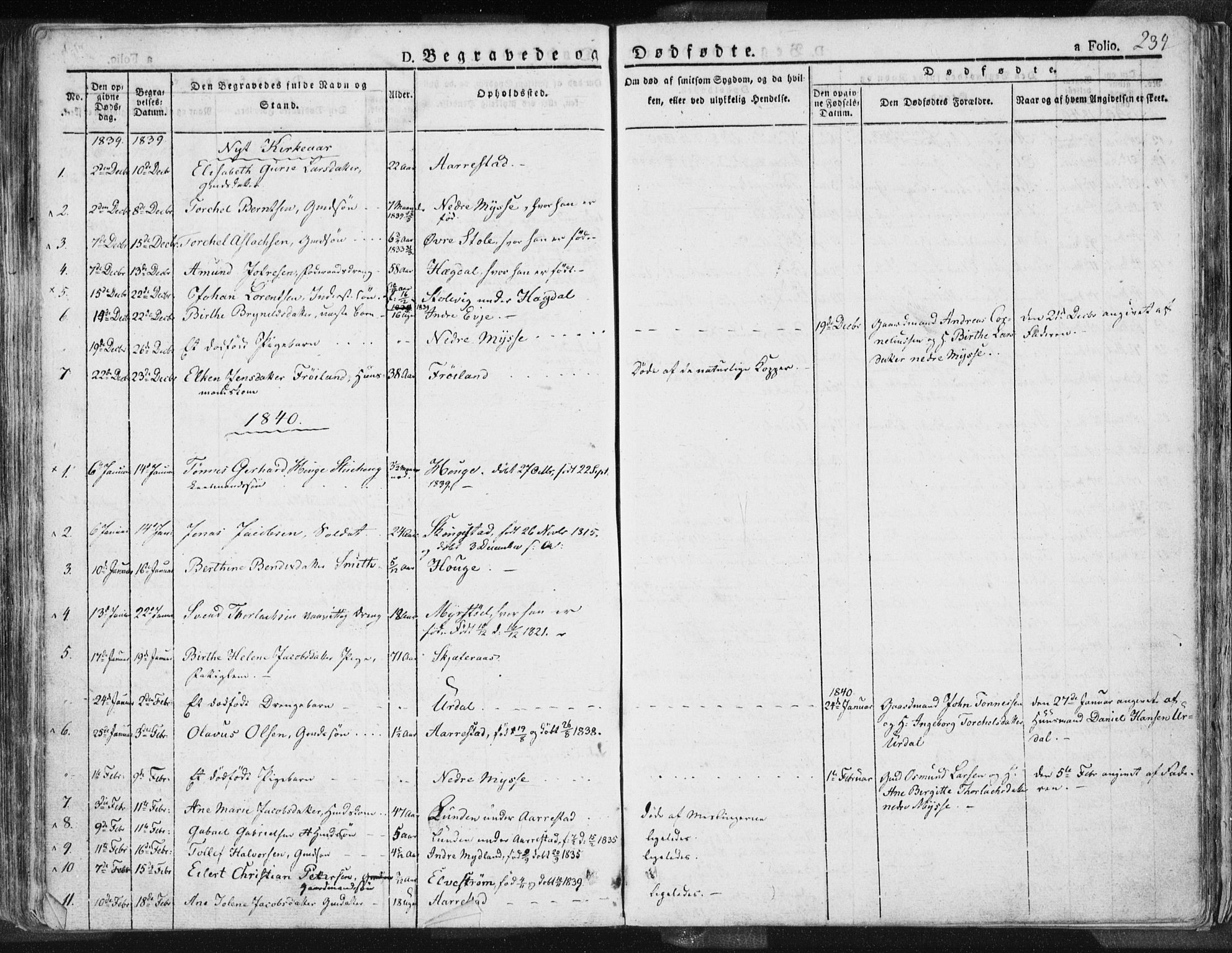 Sokndal sokneprestkontor, SAST/A-101808: Parish register (official) no. A 7.1, 1826-1842, p. 234