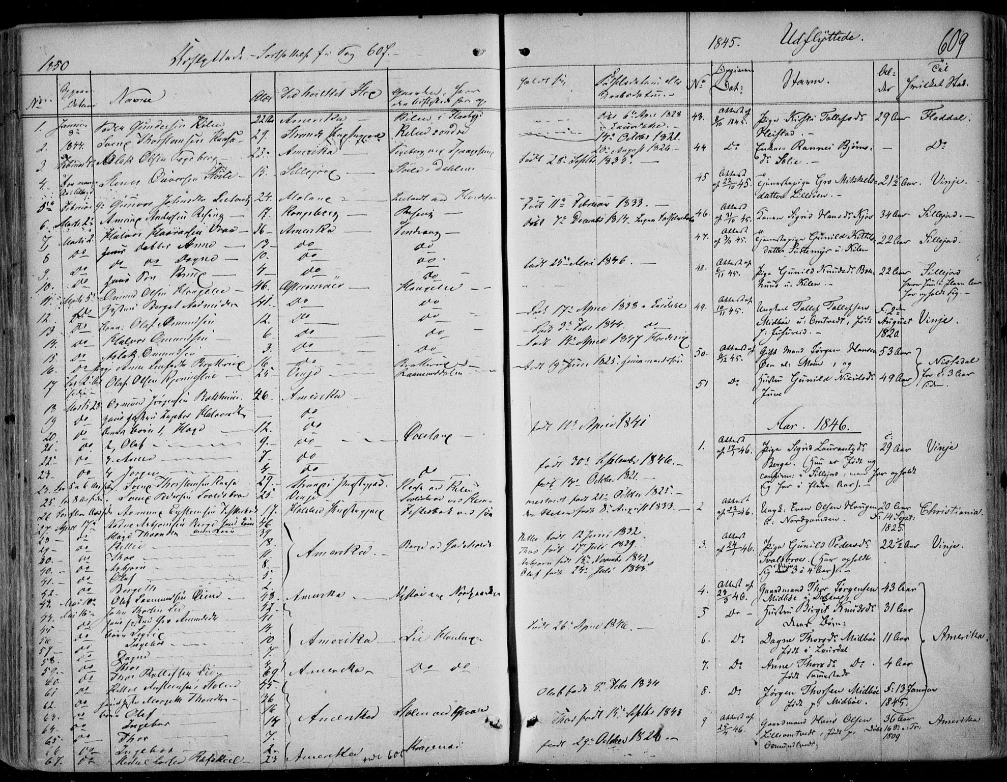 Kviteseid kirkebøker, AV/SAKO-A-276/F/Fa/L0006: Parish register (official) no. I 6, 1836-1858, p. 609