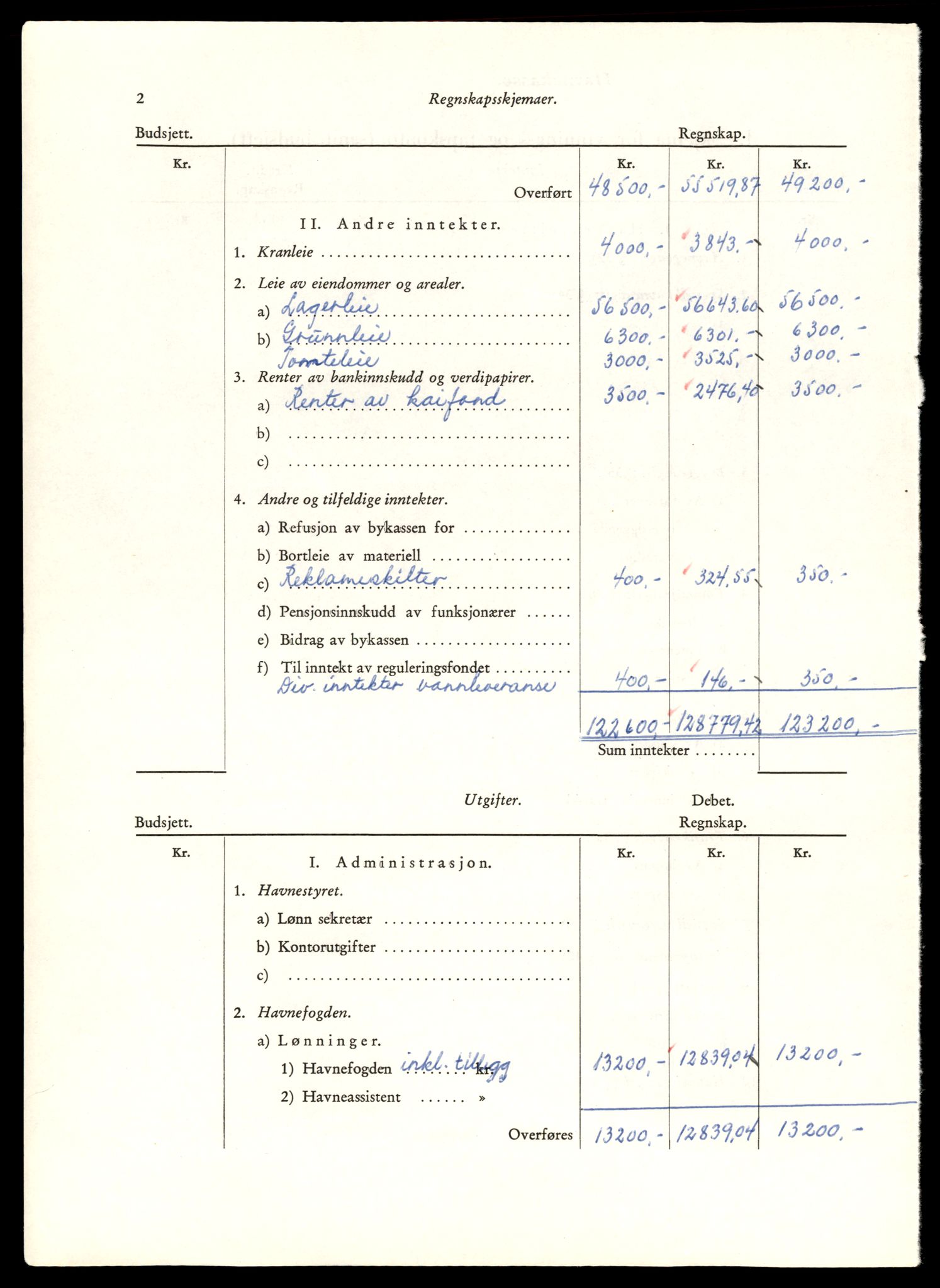 Norges statsbaner (NSB) - Trondheim distrikt, AV/SAT-A-6436/0002/Dd/L0817: --, 1953-1980, p. 4