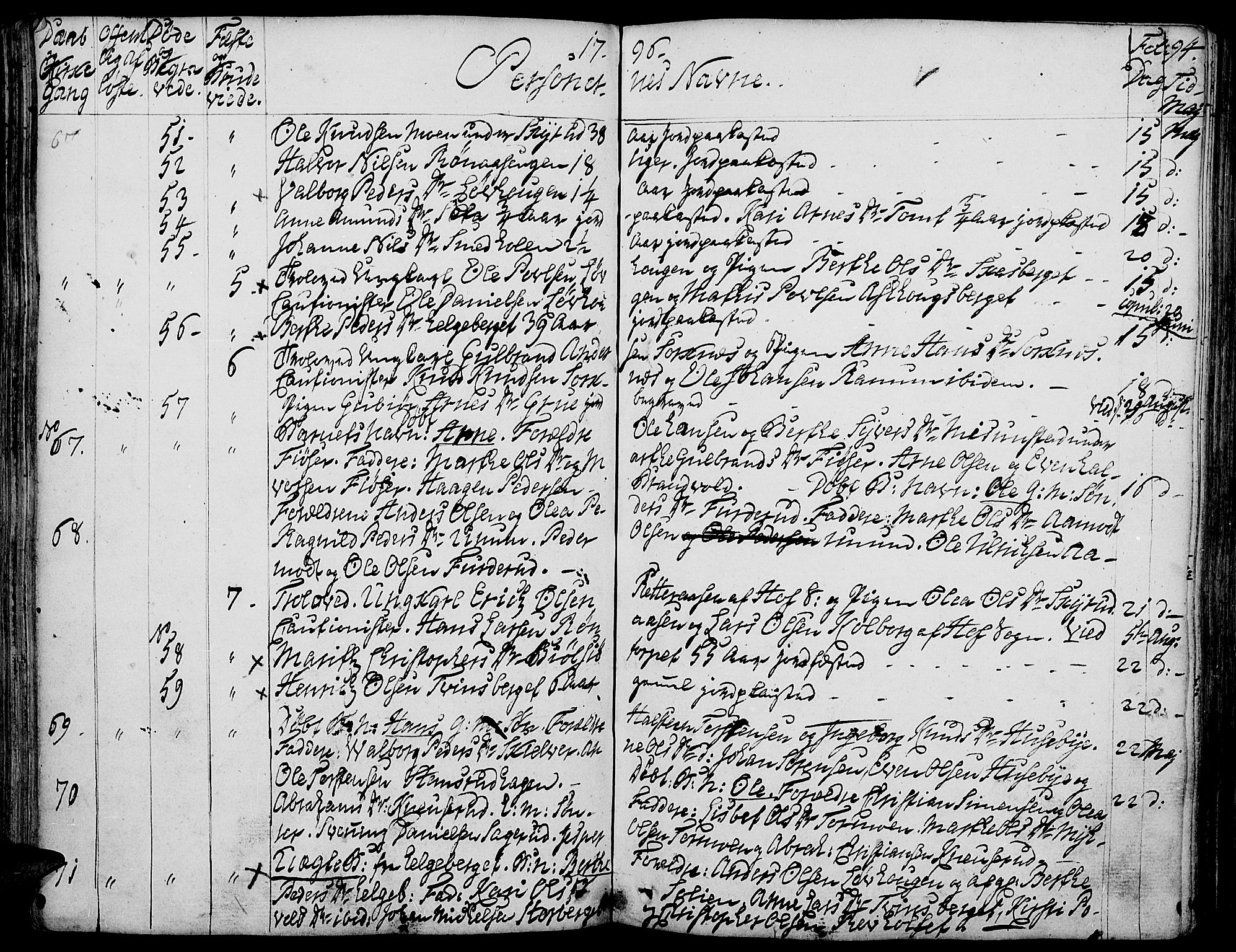 Grue prestekontor, AV/SAH-PREST-036/H/Ha/Haa/L0004: Parish register (official) no. 4, 1792-1805, p. 94