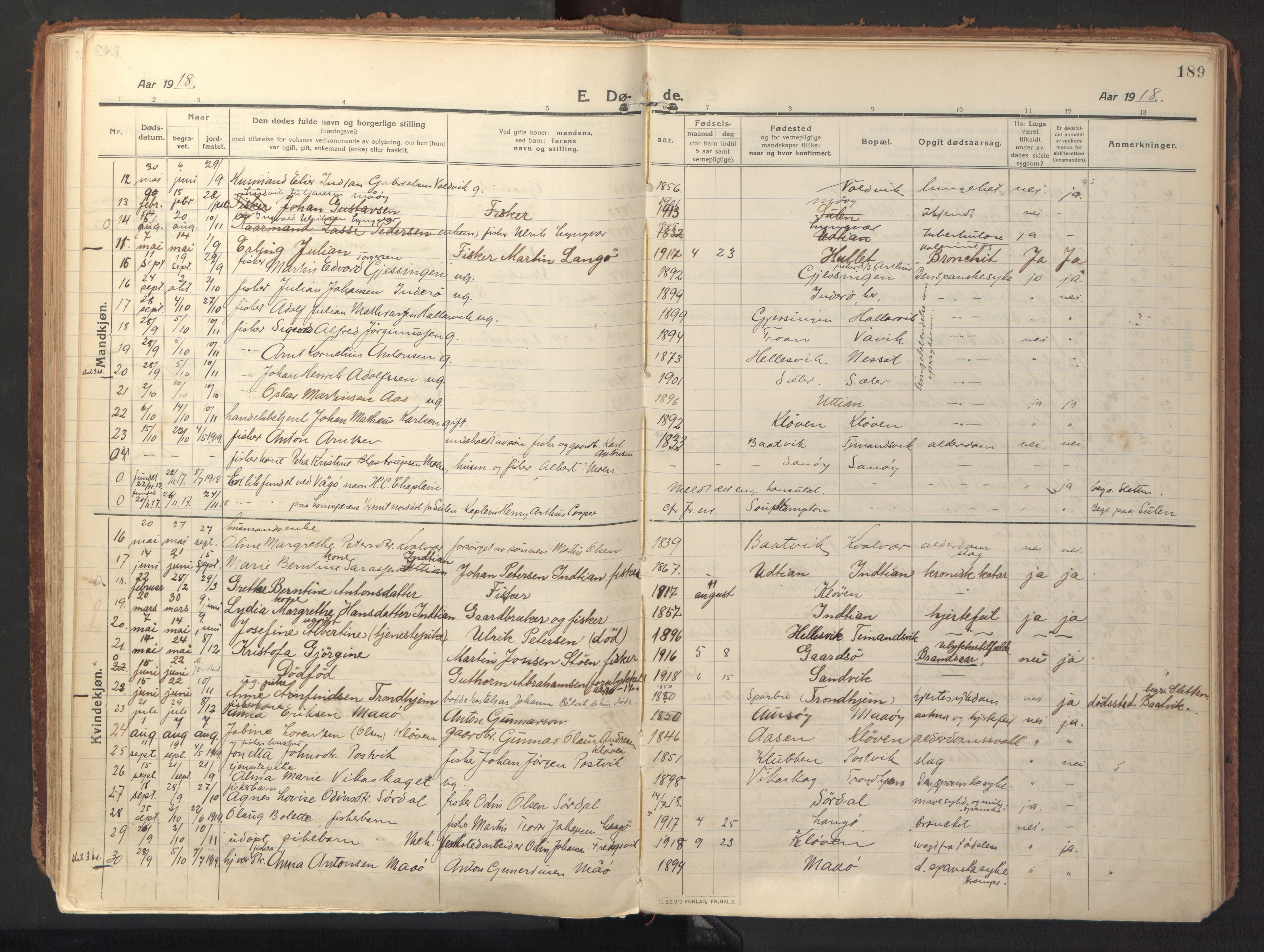 Ministerialprotokoller, klokkerbøker og fødselsregistre - Sør-Trøndelag, SAT/A-1456/640/L0581: Parish register (official) no. 640A06, 1910-1924, p. 189