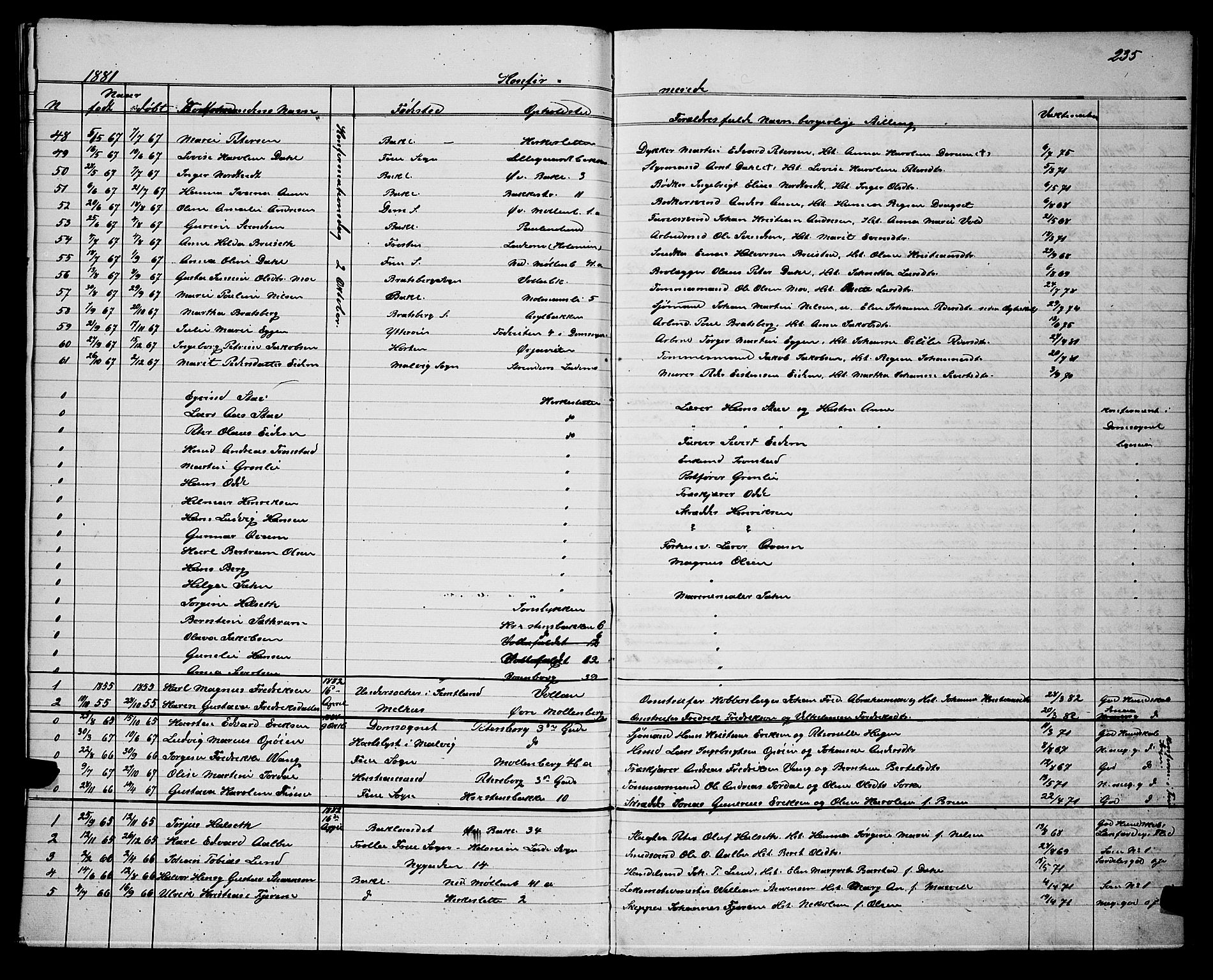 Ministerialprotokoller, klokkerbøker og fødselsregistre - Sør-Trøndelag, SAT/A-1456/604/L0220: Parish register (copy) no. 604C03, 1870-1885, p. 235