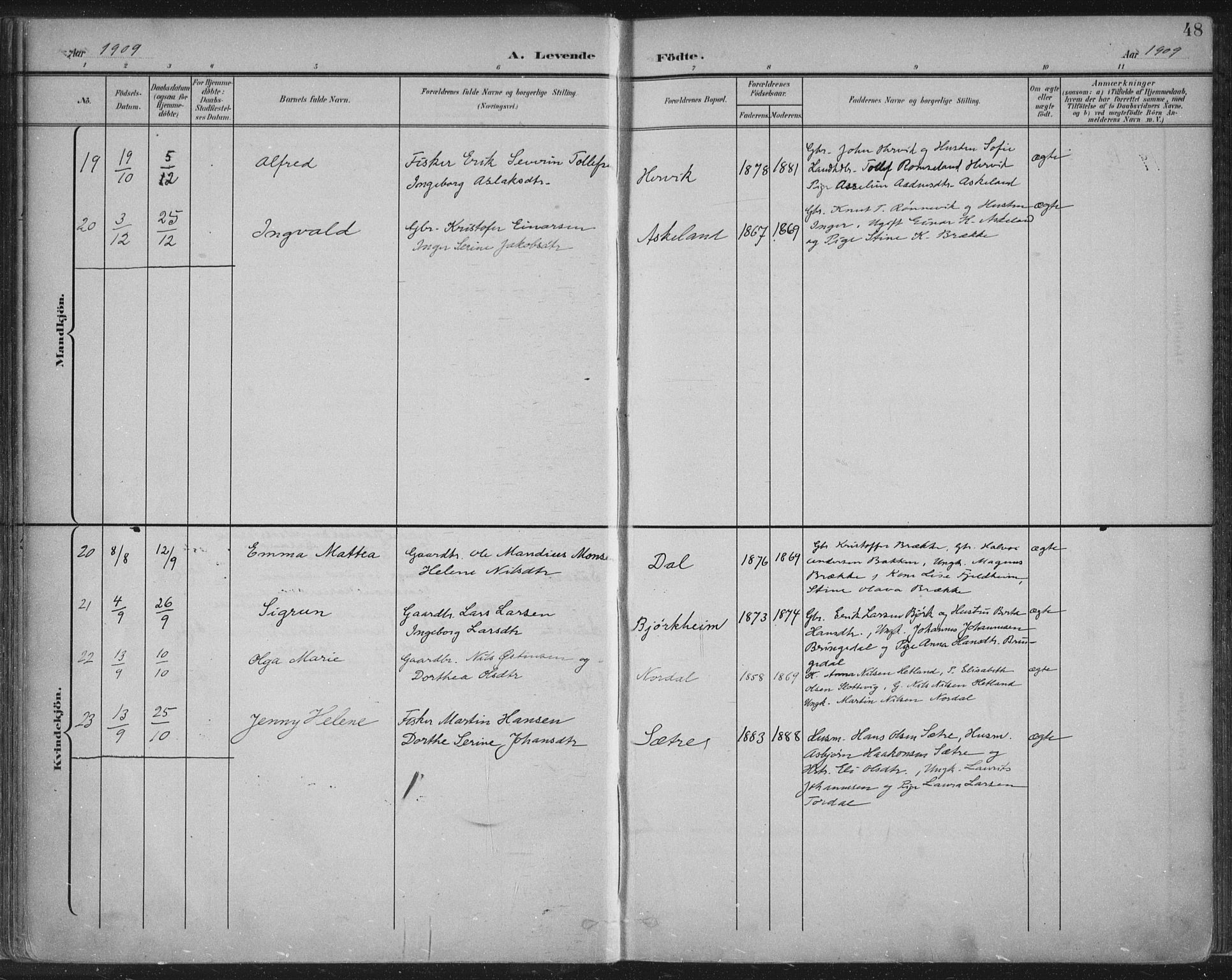 Tysvær sokneprestkontor, AV/SAST-A -101864/H/Ha/Haa/L0008: Parish register (official) no. A 8, 1897-1918, p. 48