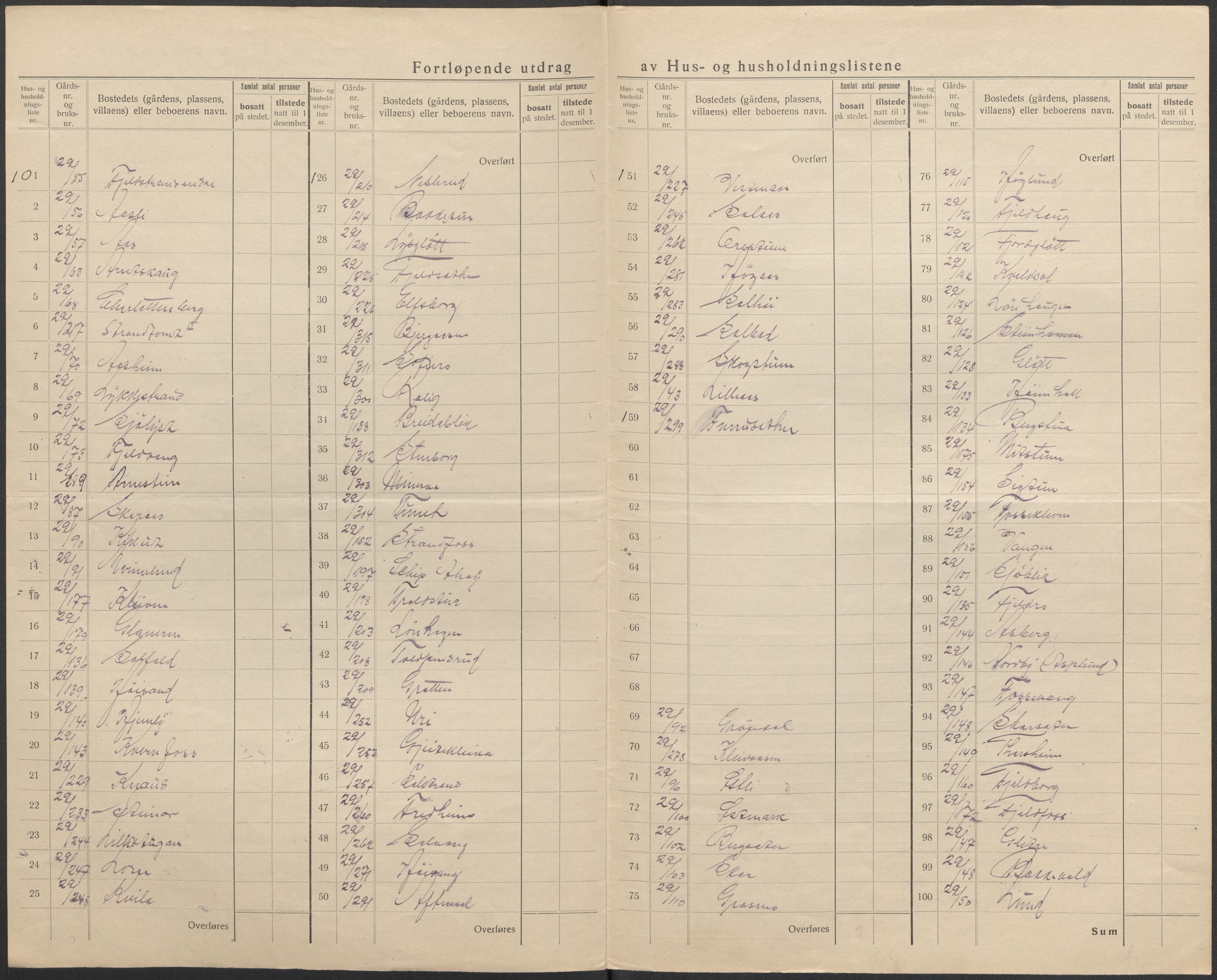 SAO, 1920 census for Nesodden, 1920, p. 29