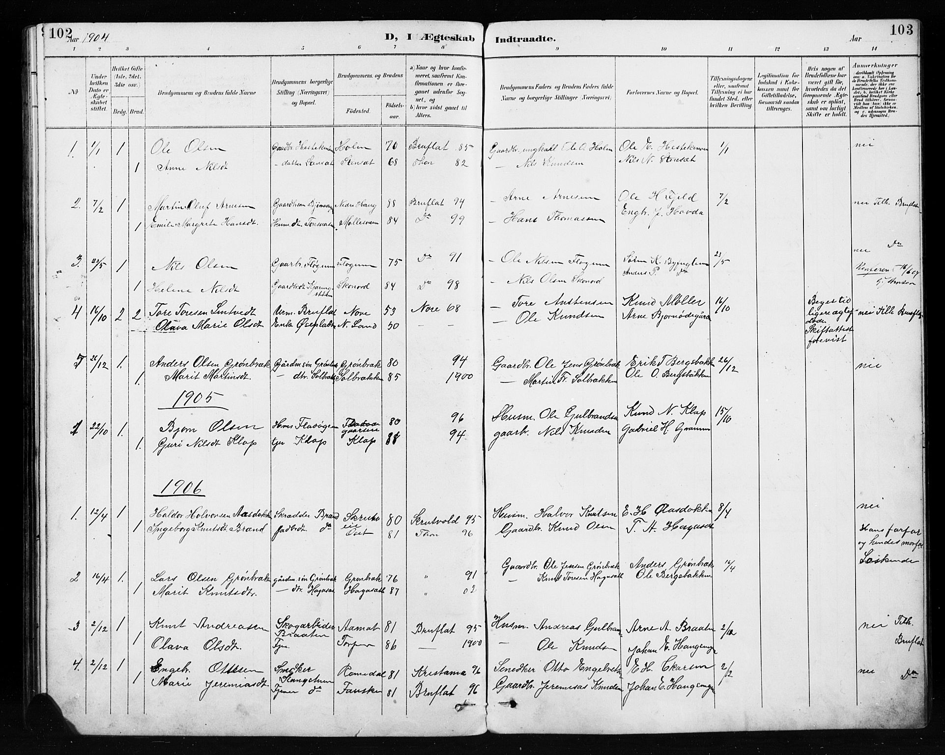 Etnedal prestekontor, SAH/PREST-130/H/Ha/Hab/Habb/L0001: Parish register (copy) no. II 1, 1894-1911, p. 102-103