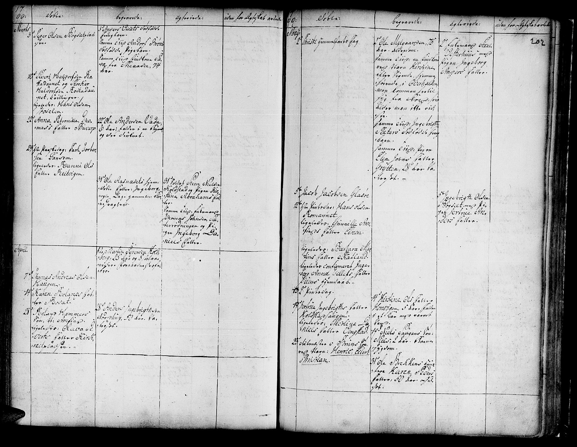 Ministerialprotokoller, klokkerbøker og fødselsregistre - Nord-Trøndelag, SAT/A-1458/741/L0385: Parish register (official) no. 741A01, 1722-1815, p. 202
