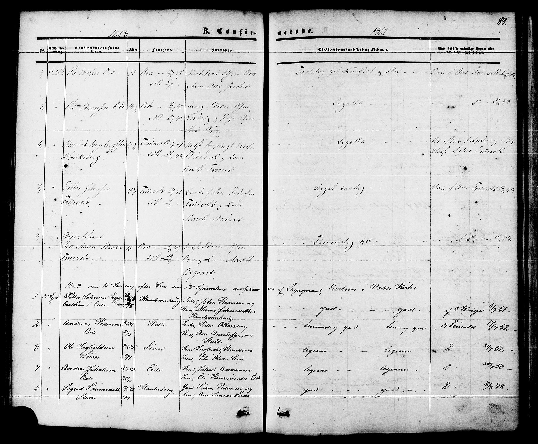 Ministerialprotokoller, klokkerbøker og fødselsregistre - Møre og Romsdal, AV/SAT-A-1454/542/L0552: Parish register (official) no. 542A02, 1854-1884, p. 89