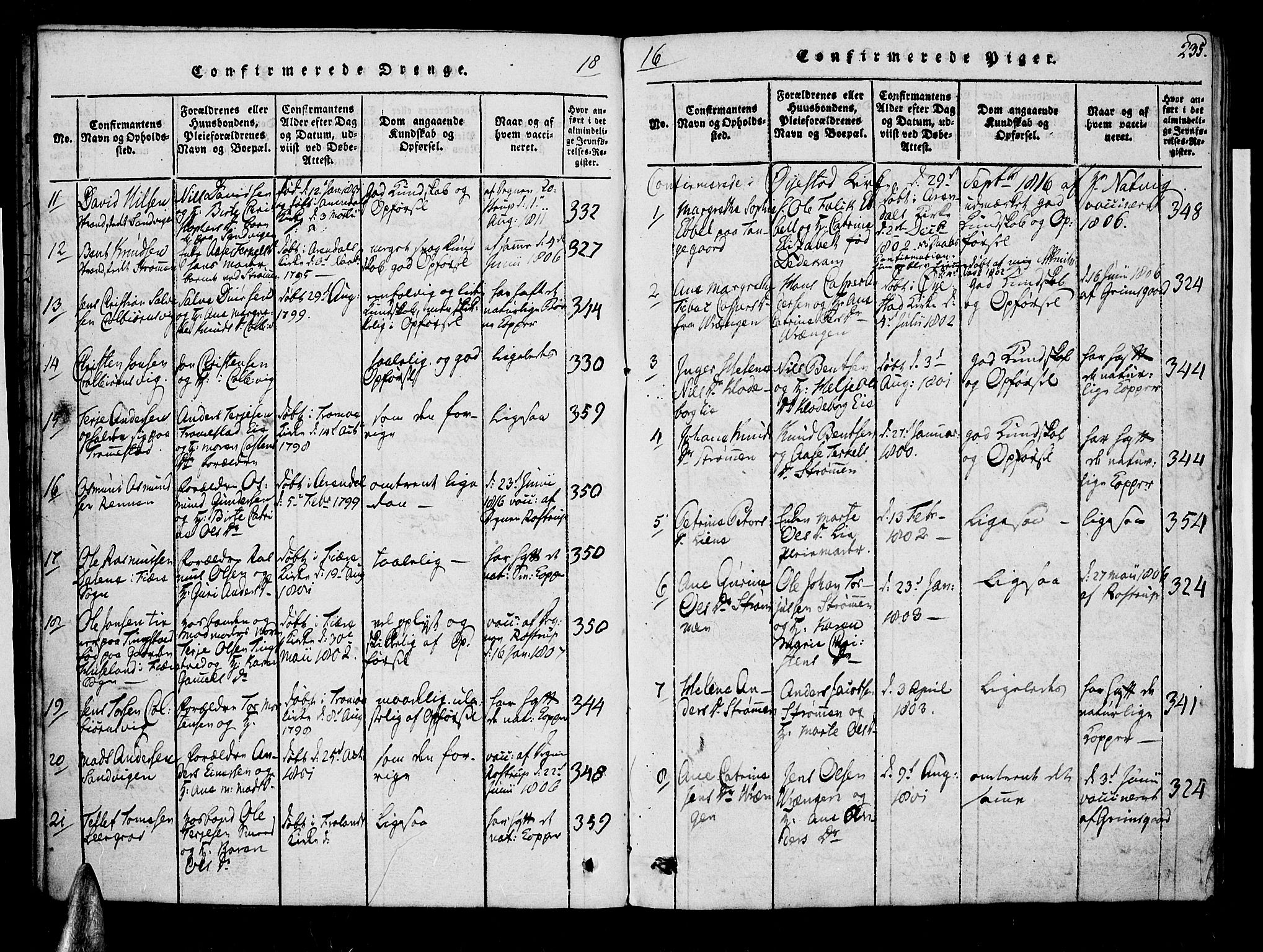 Øyestad sokneprestkontor, AV/SAK-1111-0049/F/Fa/L0012: Parish register (official) no. A 12, 1816-1827, p. 235