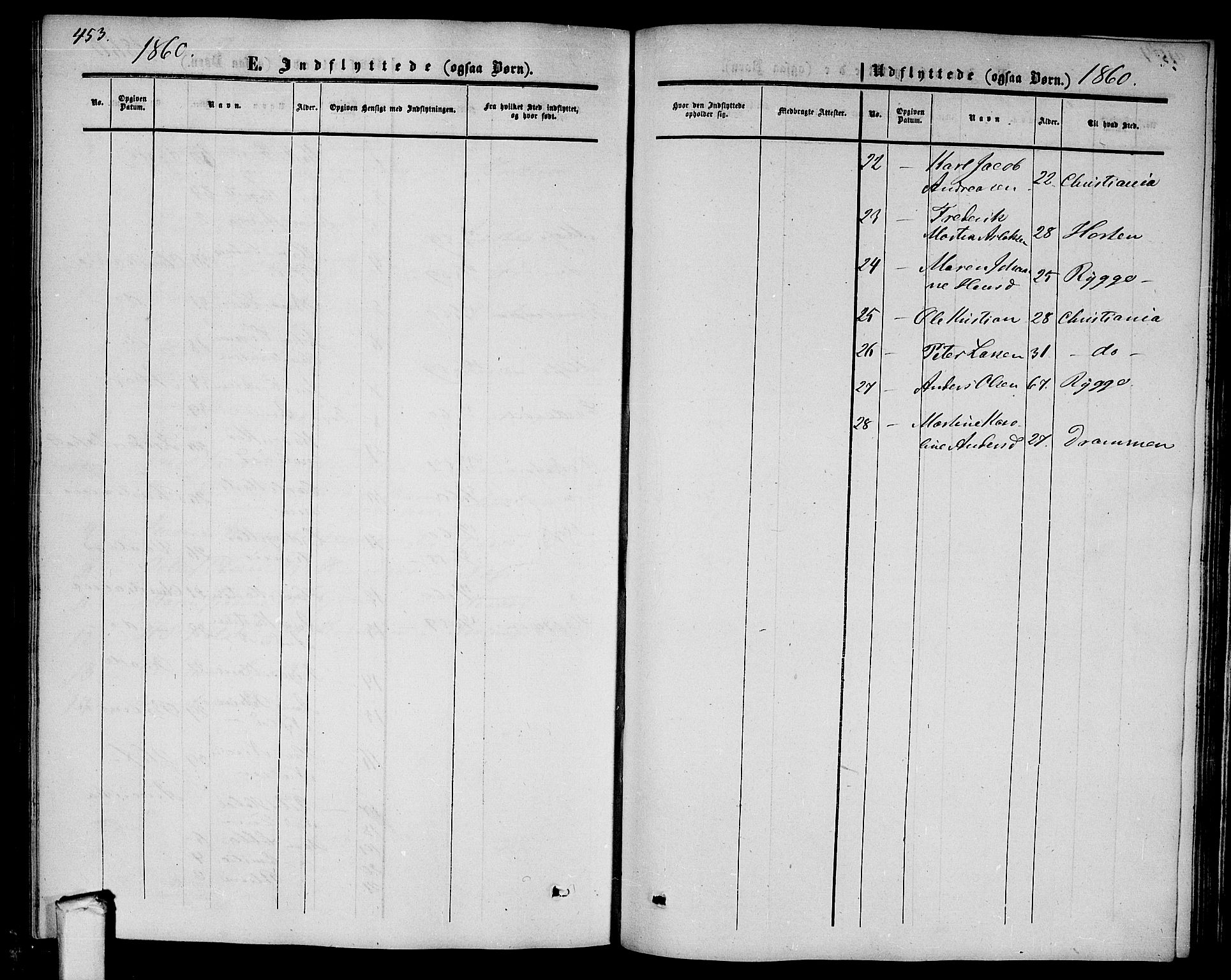 Moss prestekontor Kirkebøker, AV/SAO-A-2003/G/Ga/L0002: Parish register (copy) no. I 2, 1852-1871, p. 453