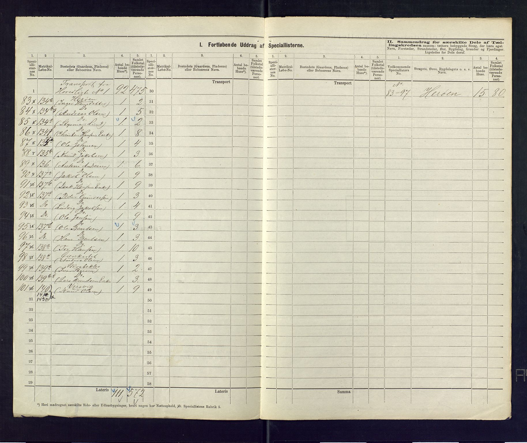 SAKO, 1875 census for 0813P Eidanger, 1875, p. 13