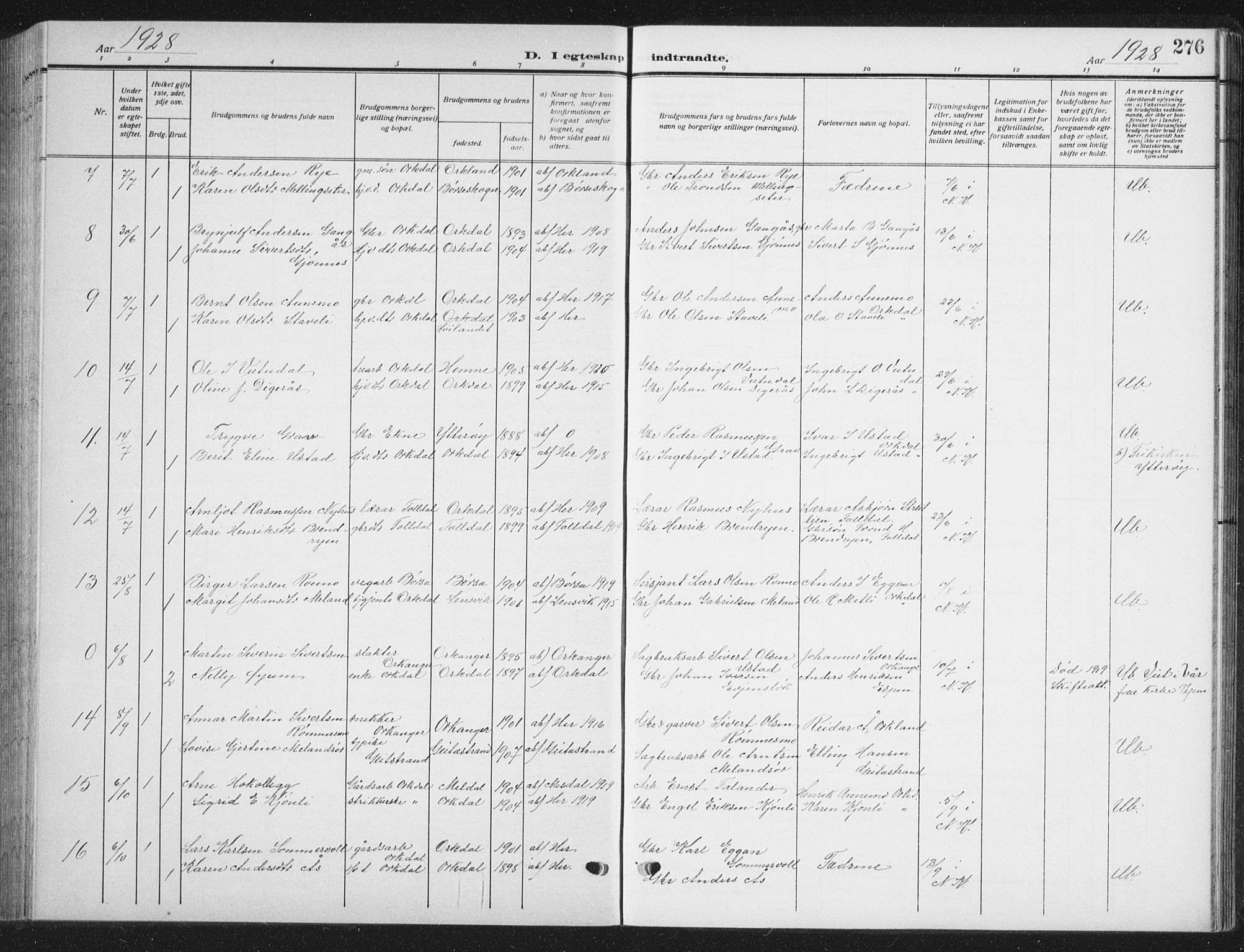 Ministerialprotokoller, klokkerbøker og fødselsregistre - Sør-Trøndelag, SAT/A-1456/668/L0820: Parish register (copy) no. 668C09, 1912-1936, p. 276